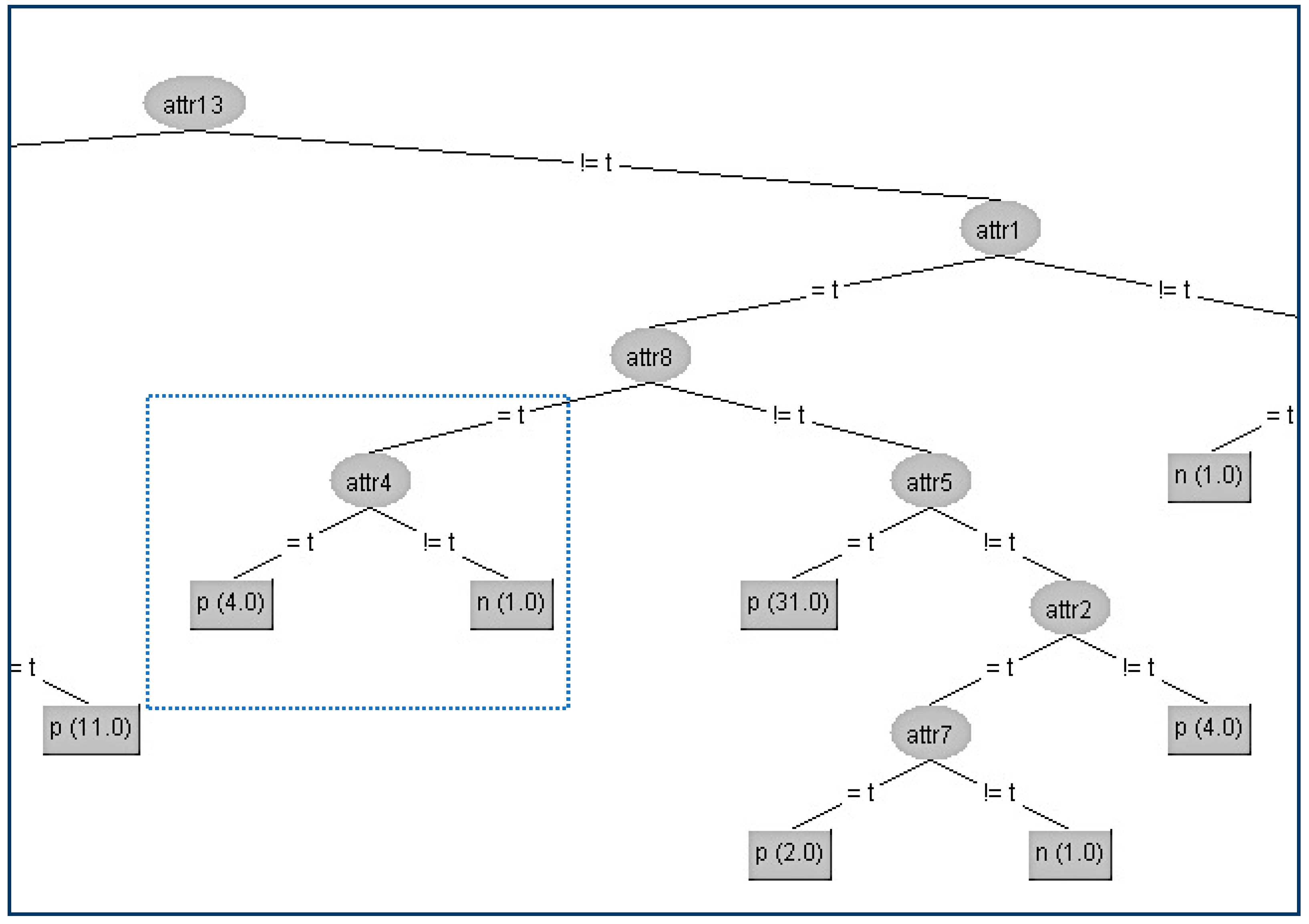 Entropy 21 00334 g004