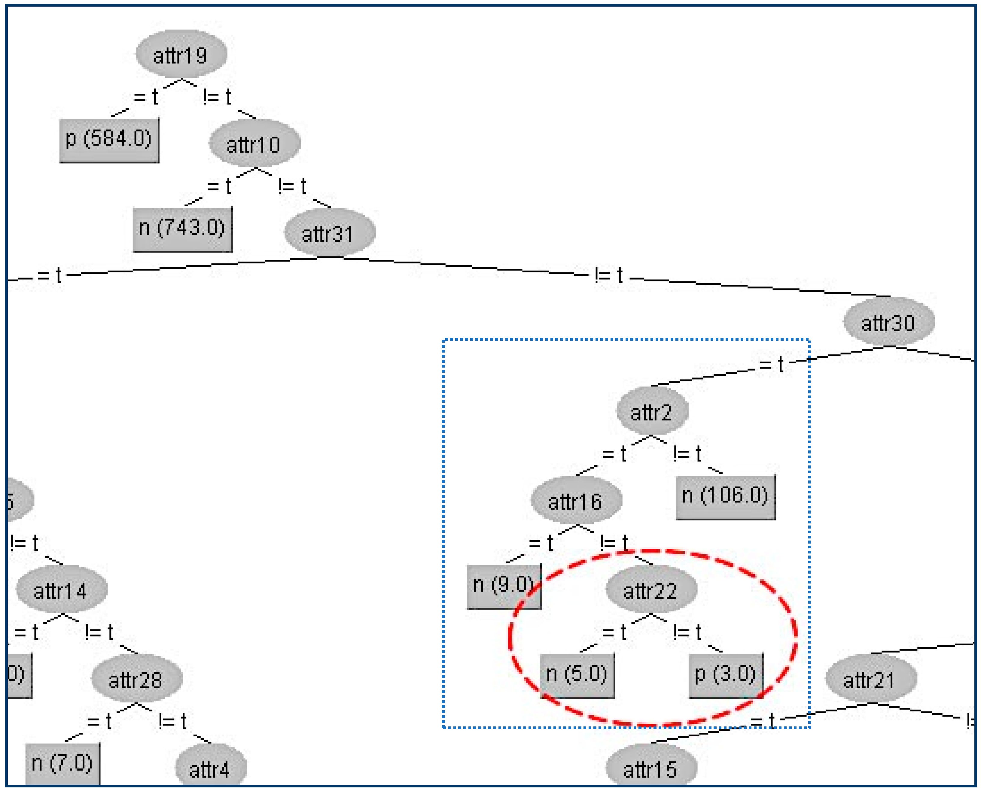 Entropy 21 00334 g005