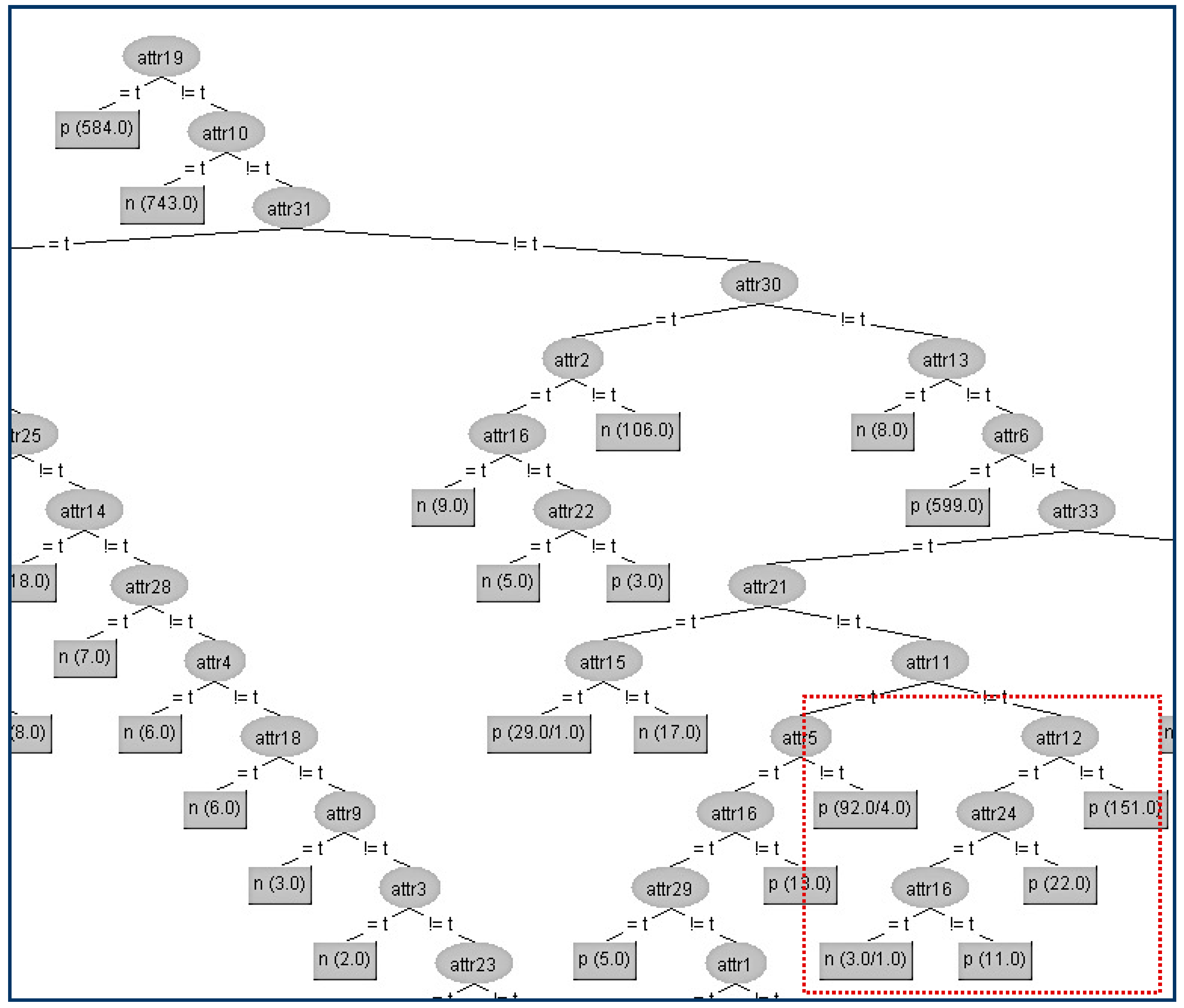 Entropy 21 00334 g008
