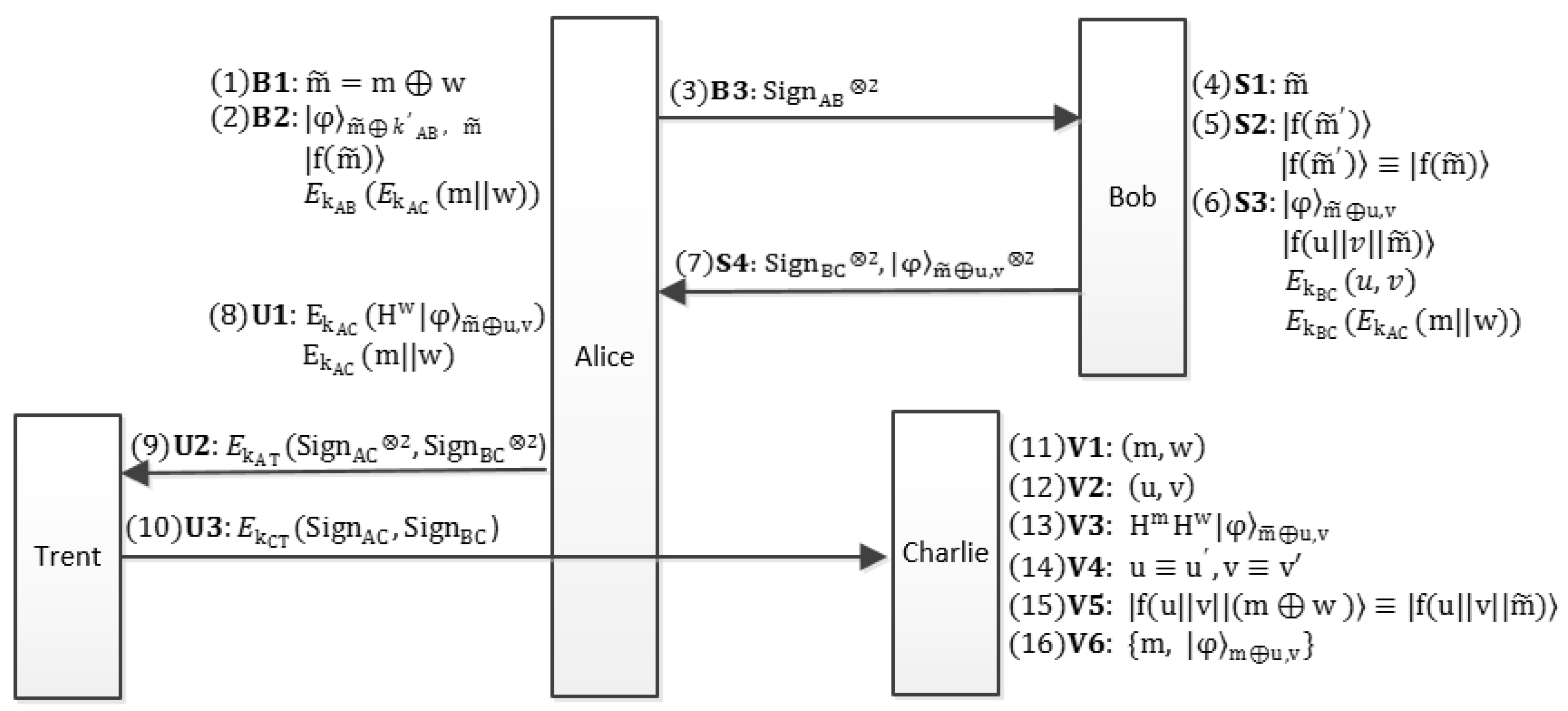 Entropy 21 00336 g001