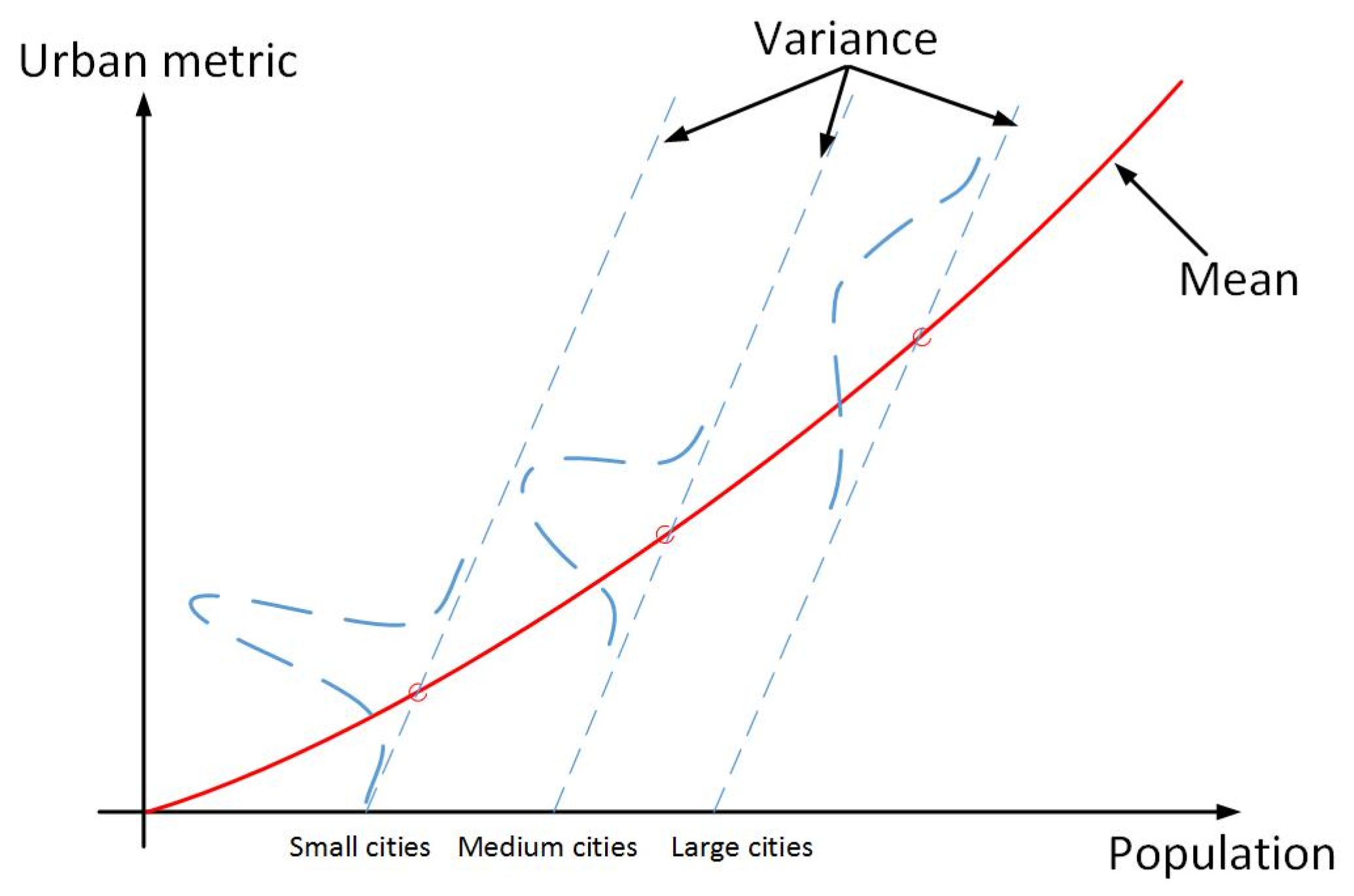 Entropy 21 00337 g002