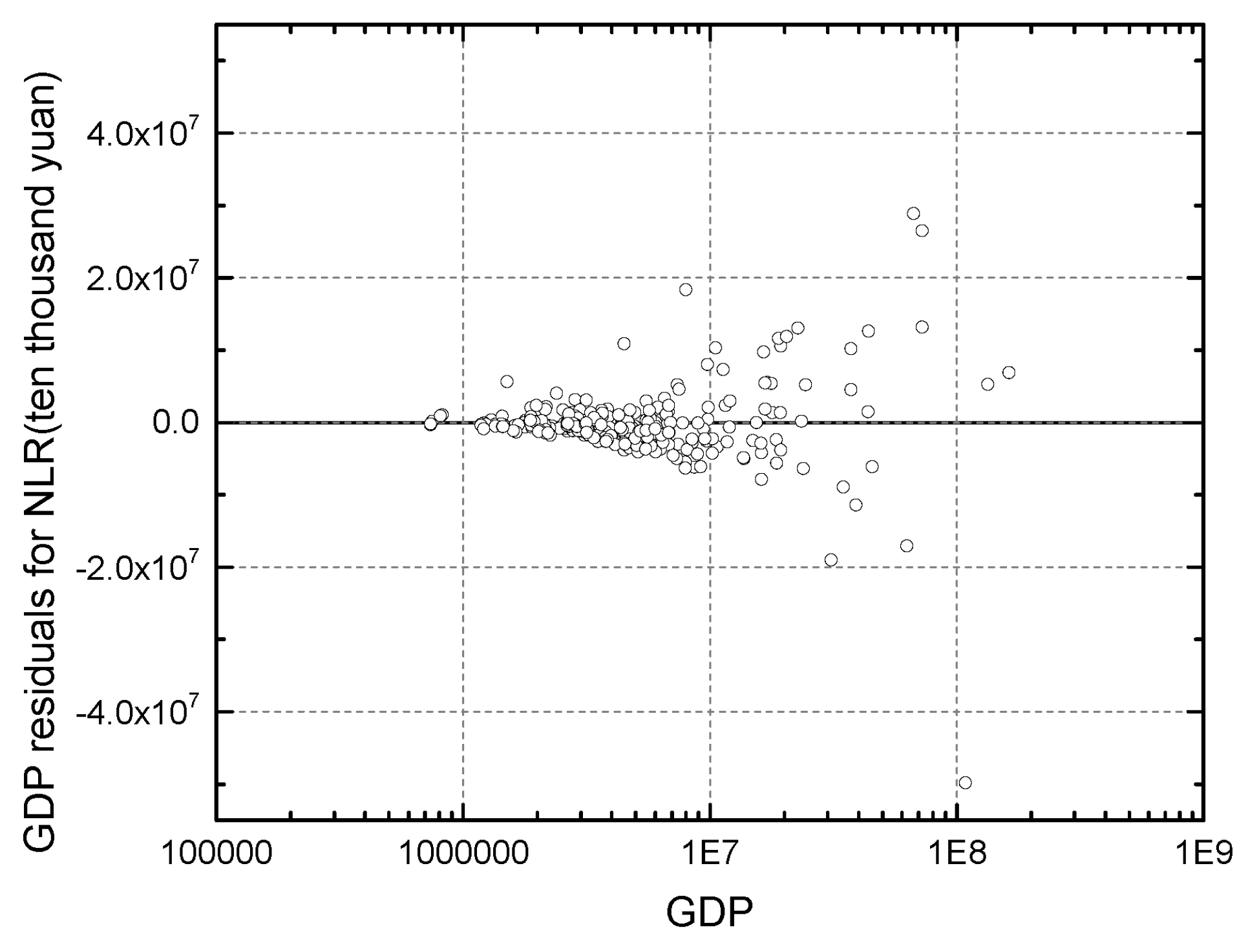 Entropy 21 00337 g003