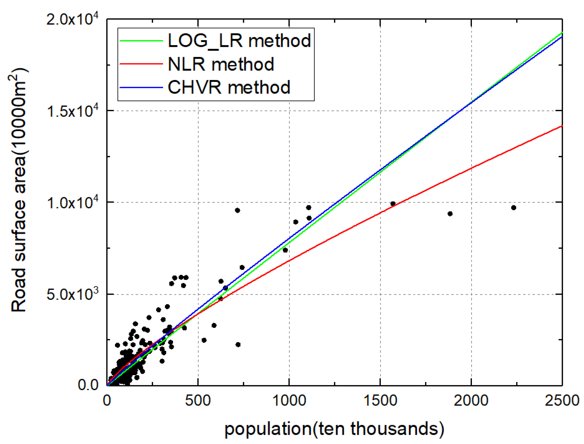 Entropy 21 00337 g006