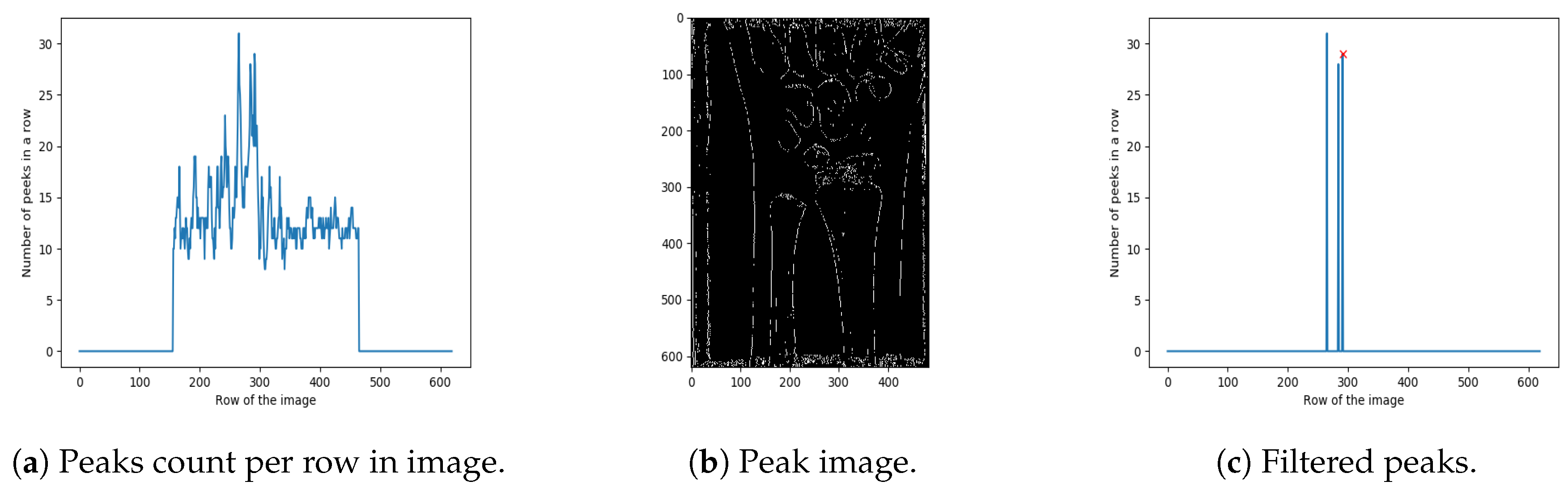 Entropy 21 00338 g005