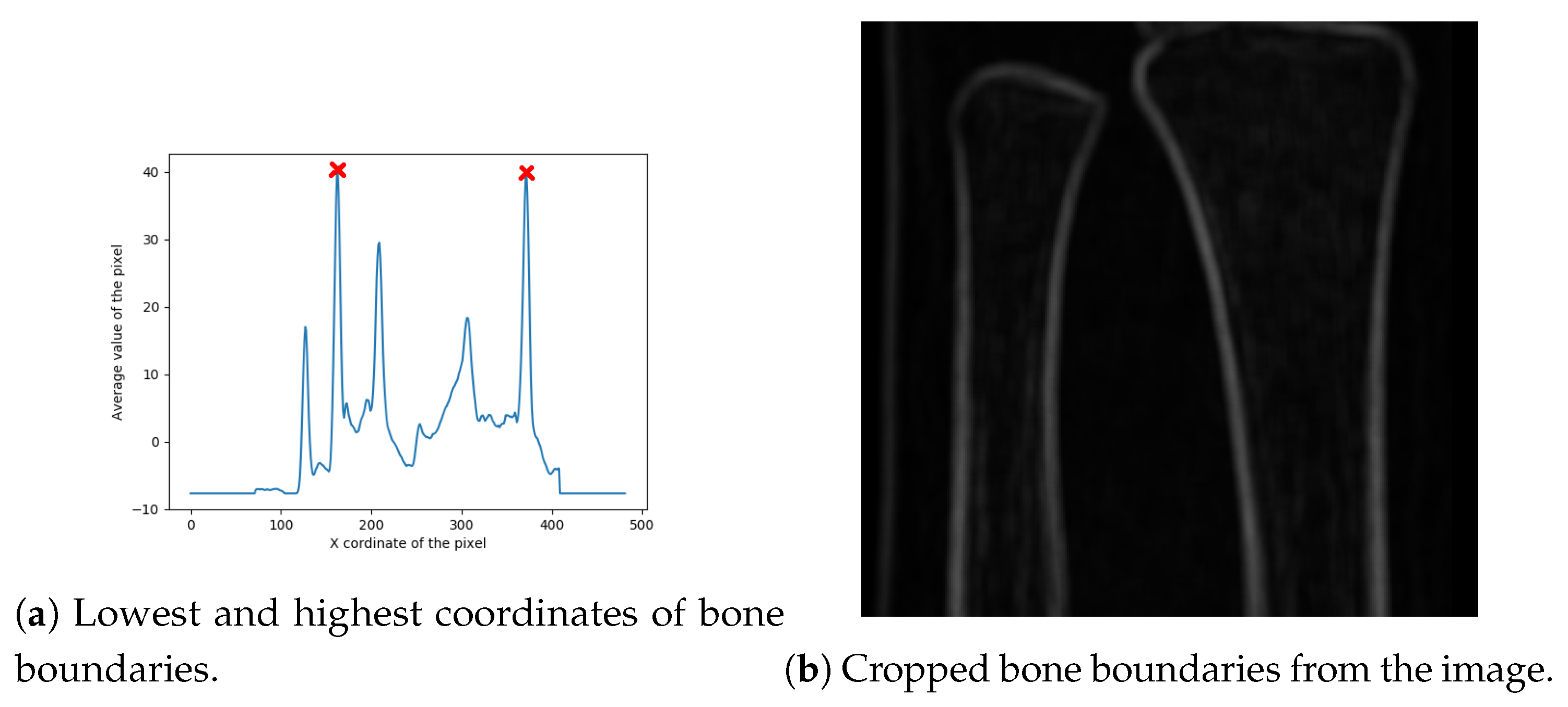 Entropy 21 00338 g007