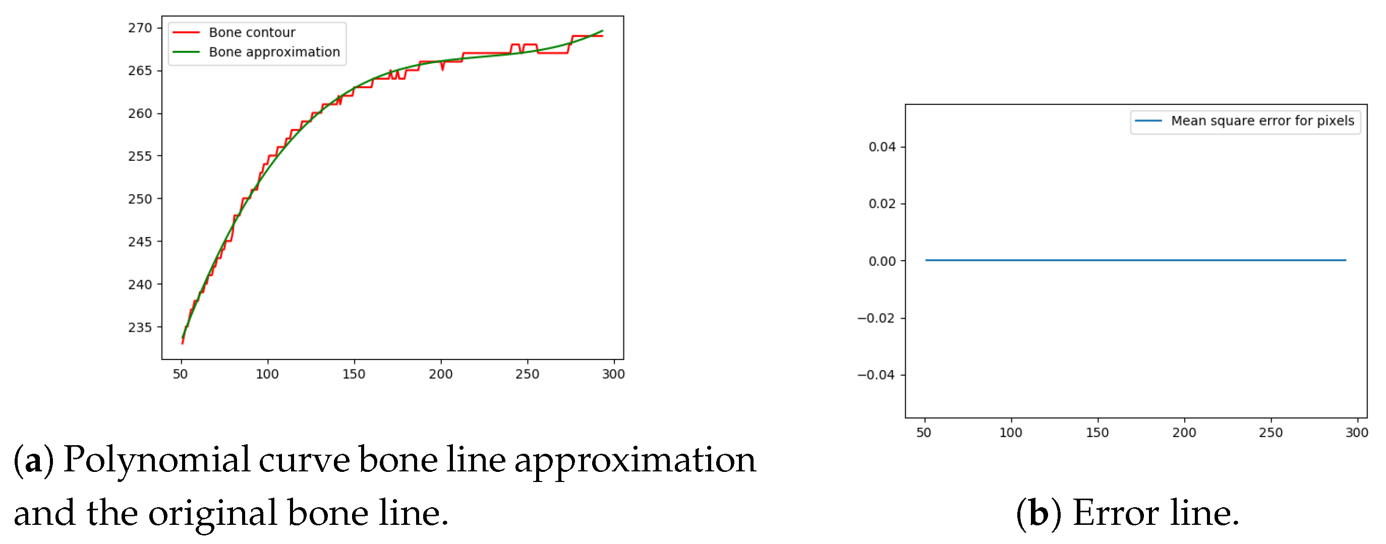 Entropy 21 00338 g014