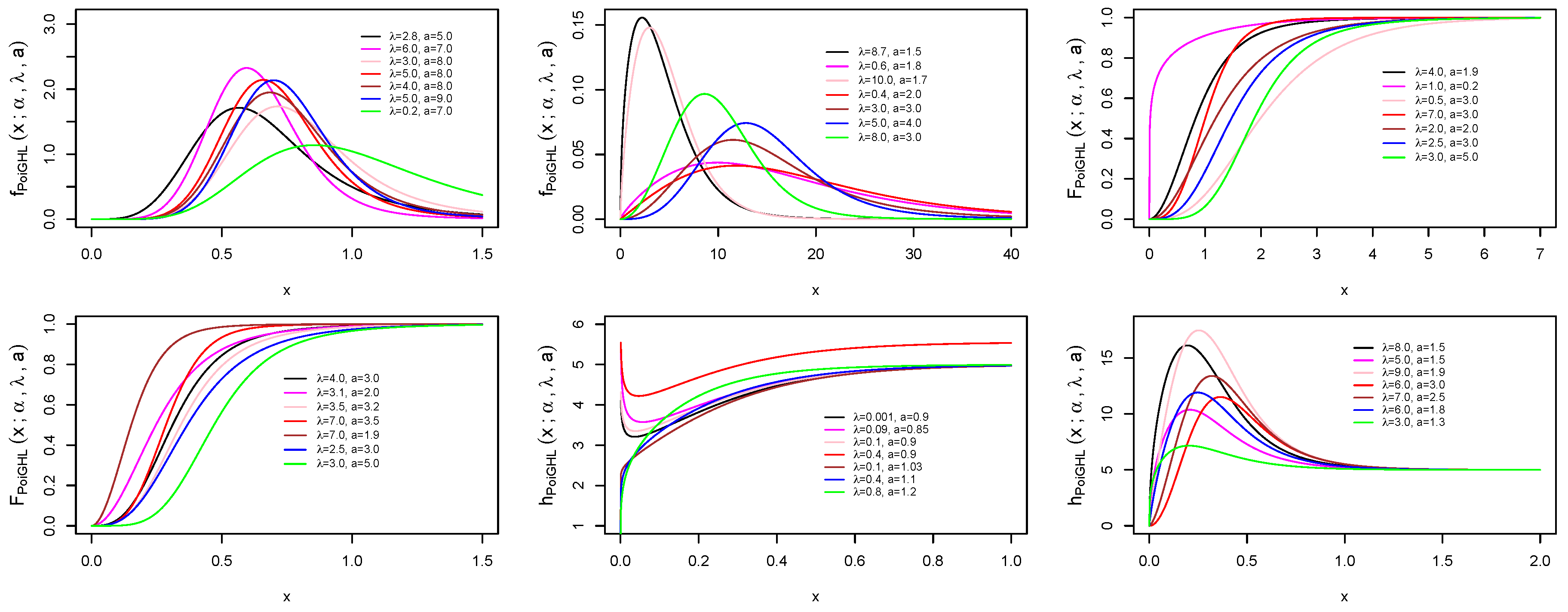 Entropy 21 00339 g002