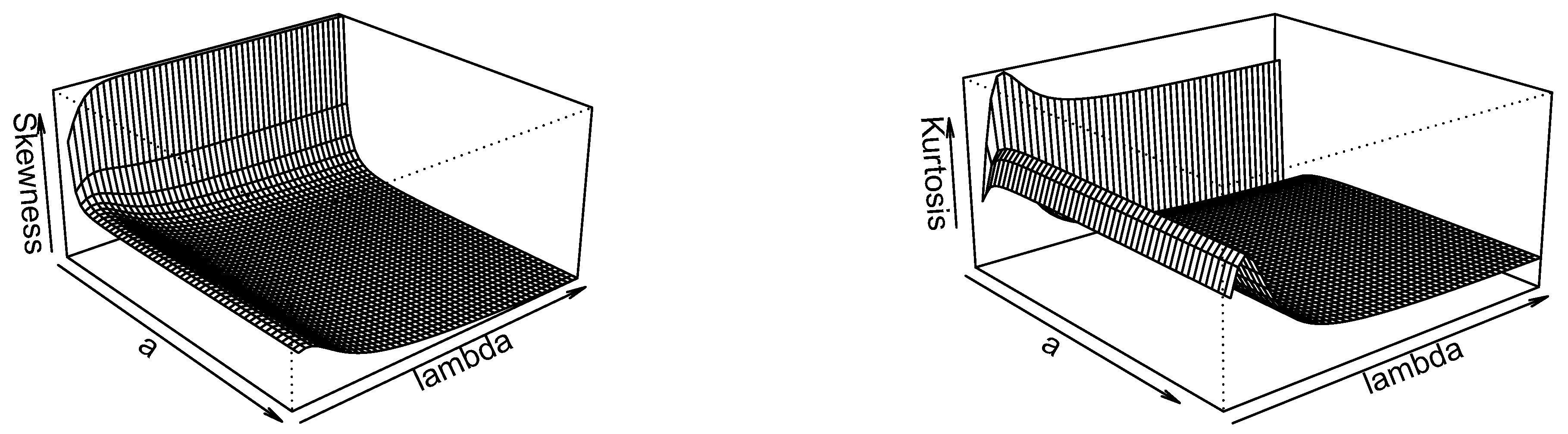 Entropy 21 00339 g003