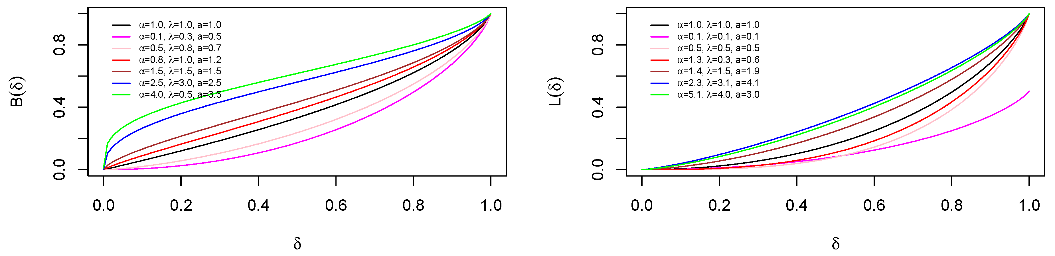 Entropy 21 00339 g004