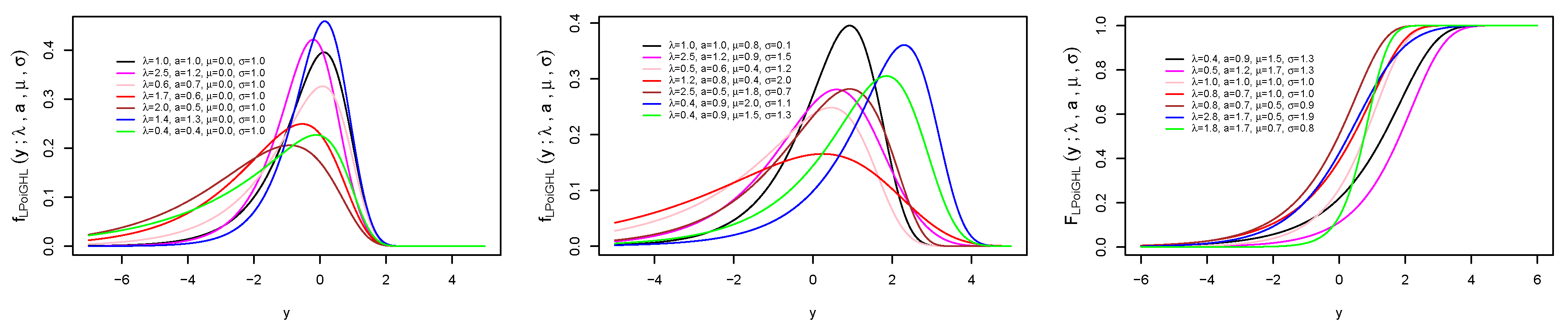 Entropy 21 00339 g005