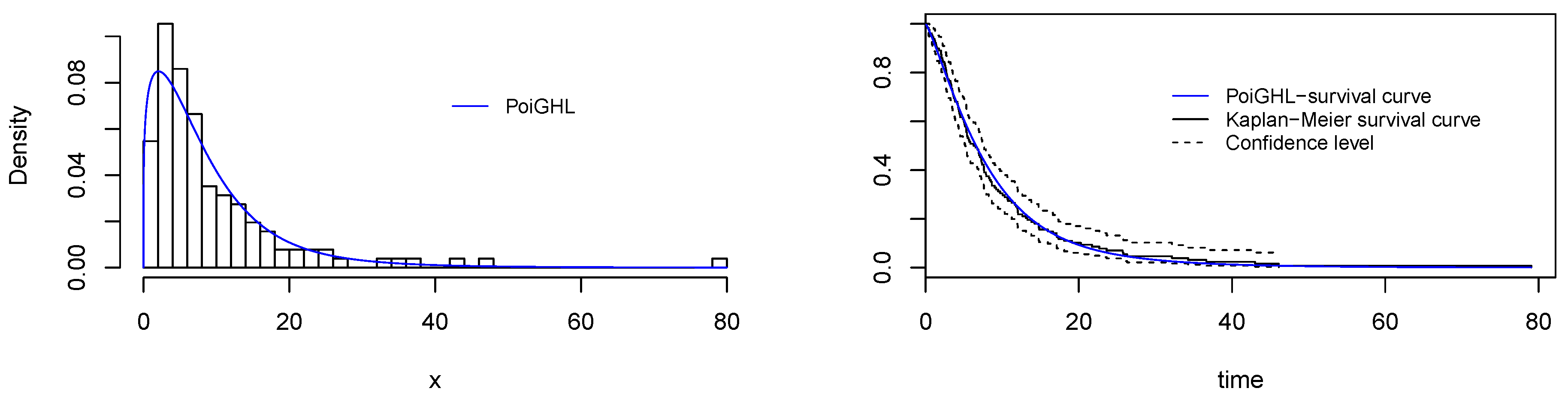 Entropy 21 00339 g006