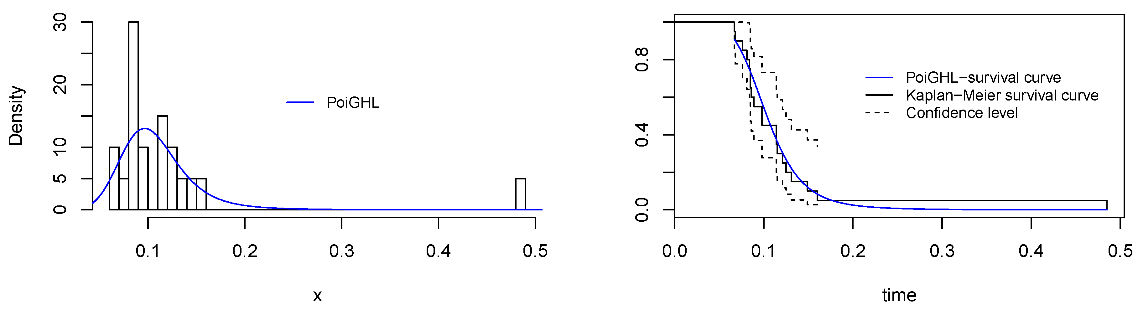 Entropy 21 00339 g007