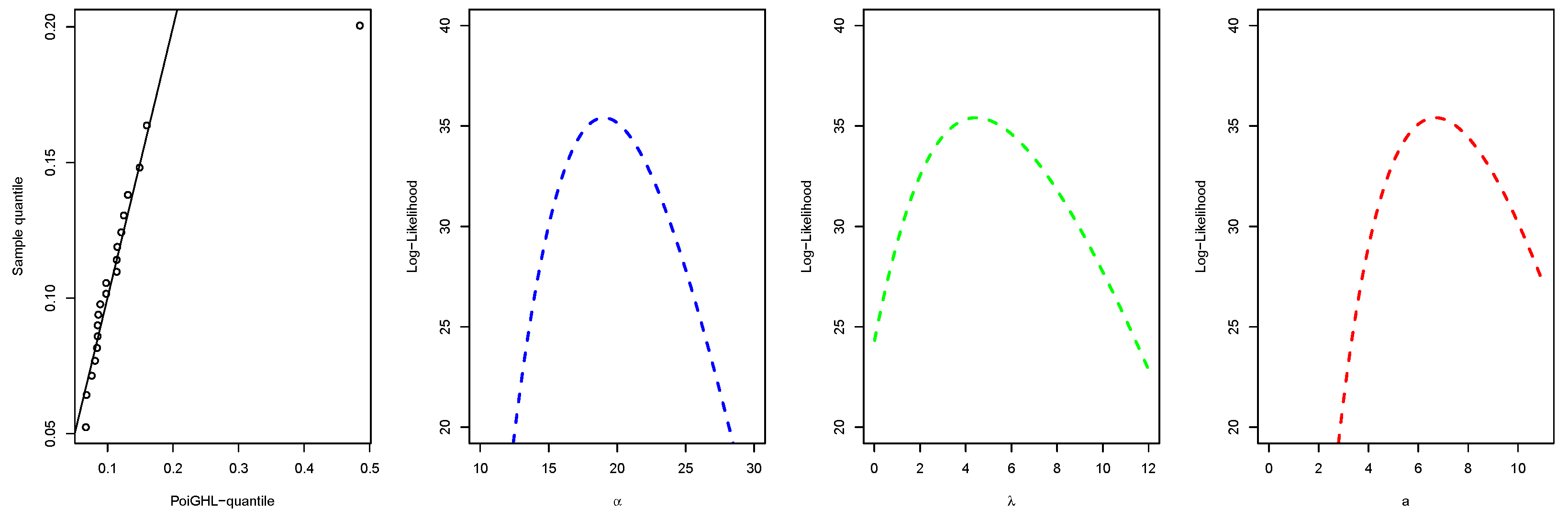Entropy 21 00339 g010