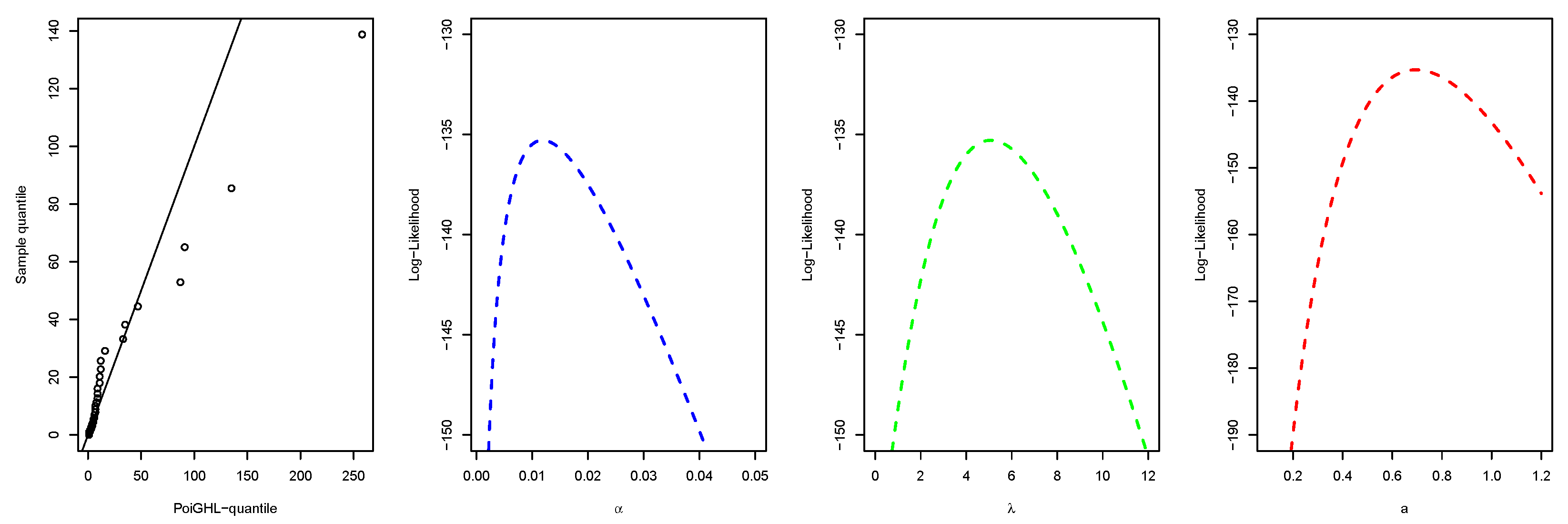 Entropy 21 00339 g011