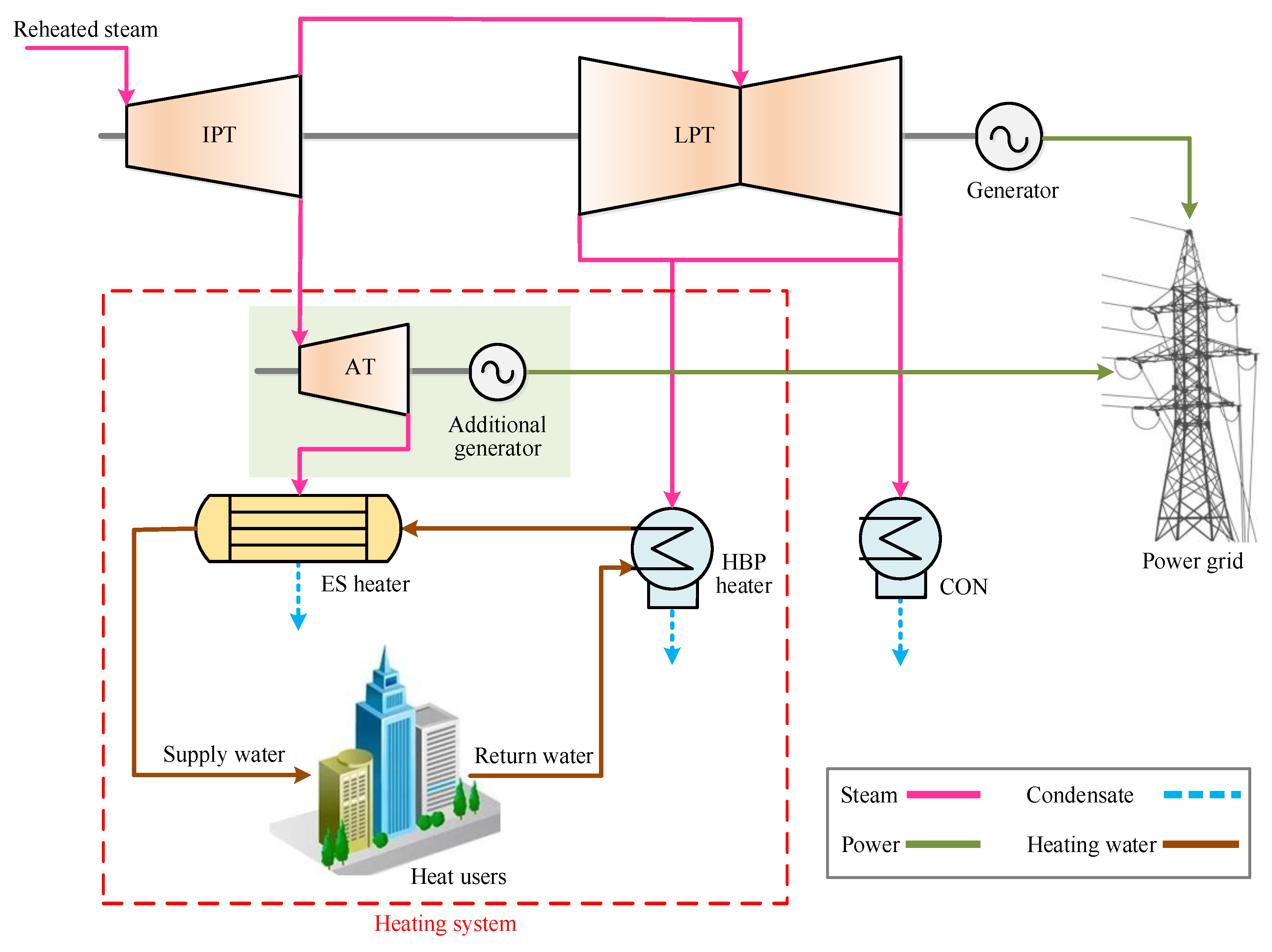 Entropy 21 00342 g002