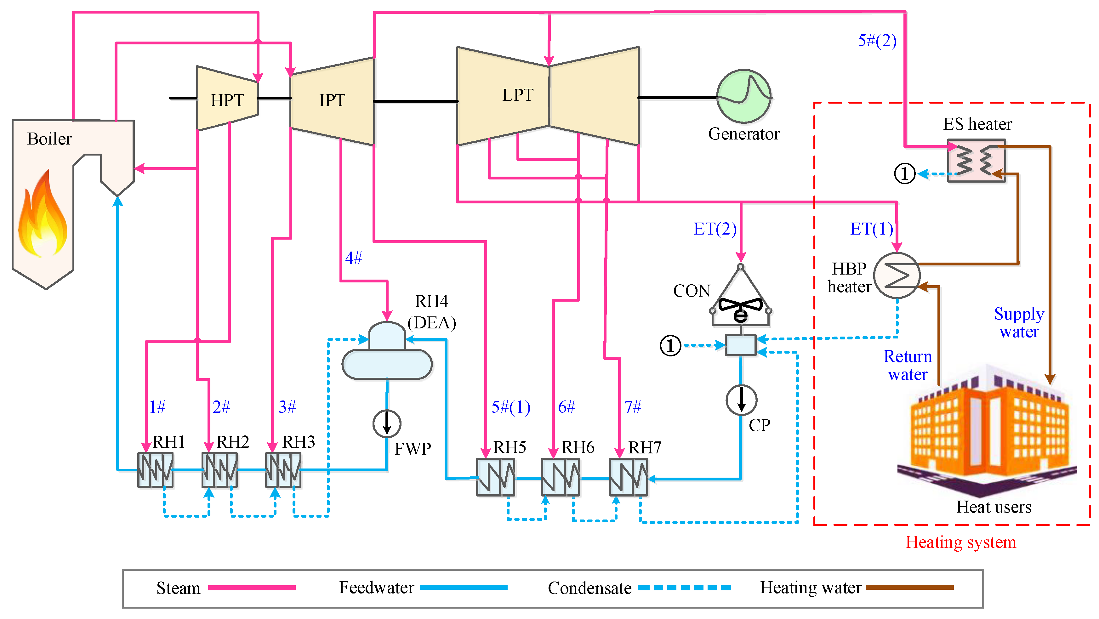 Entropy 21 00342 g003