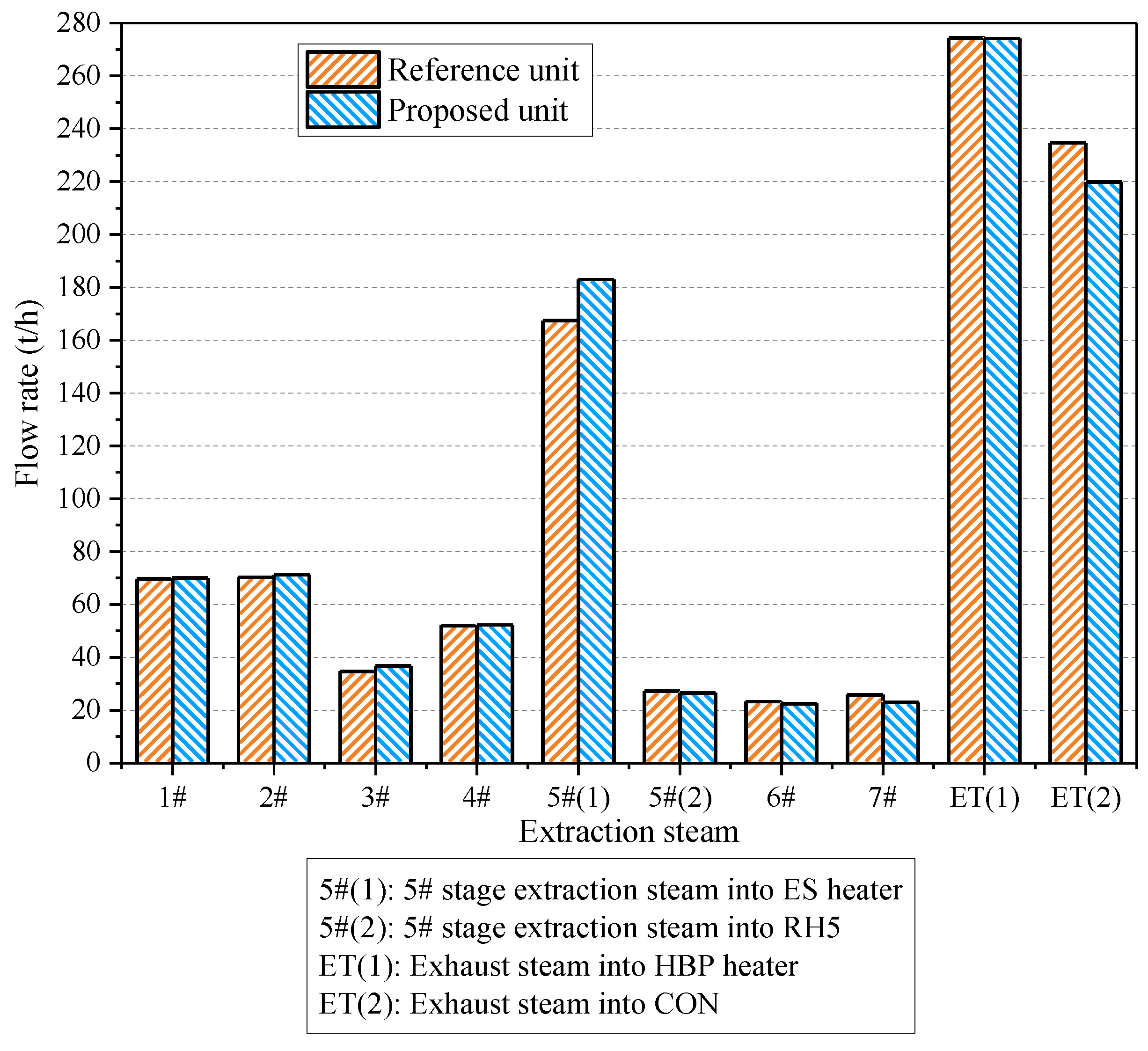 Entropy 21 00342 g004
