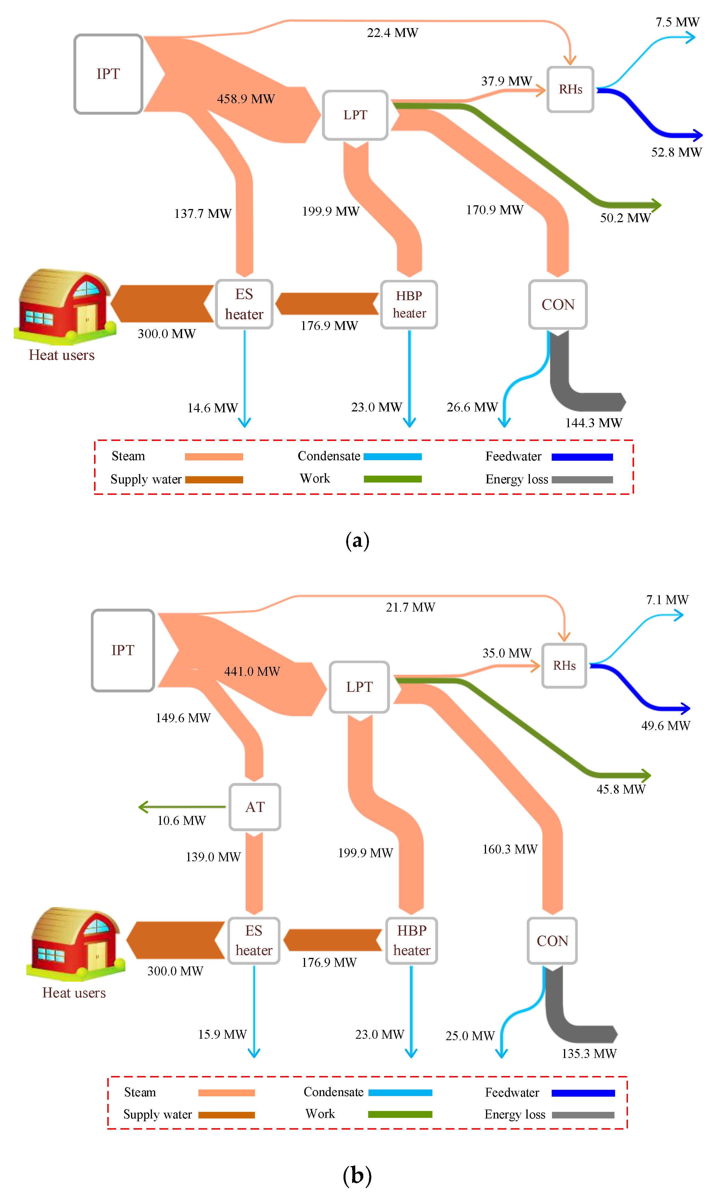 Entropy 21 00342 g005
