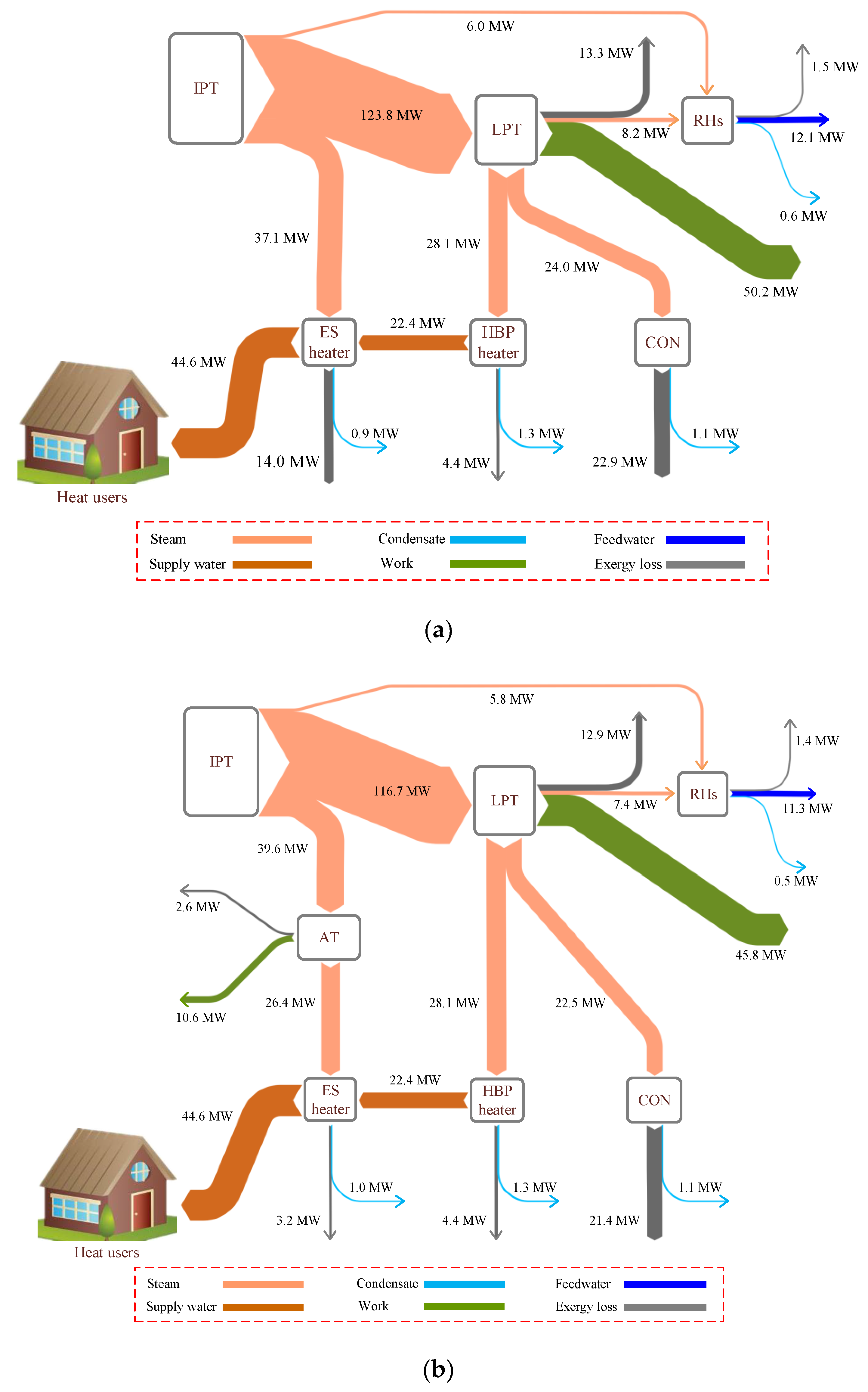 Entropy 21 00342 g006