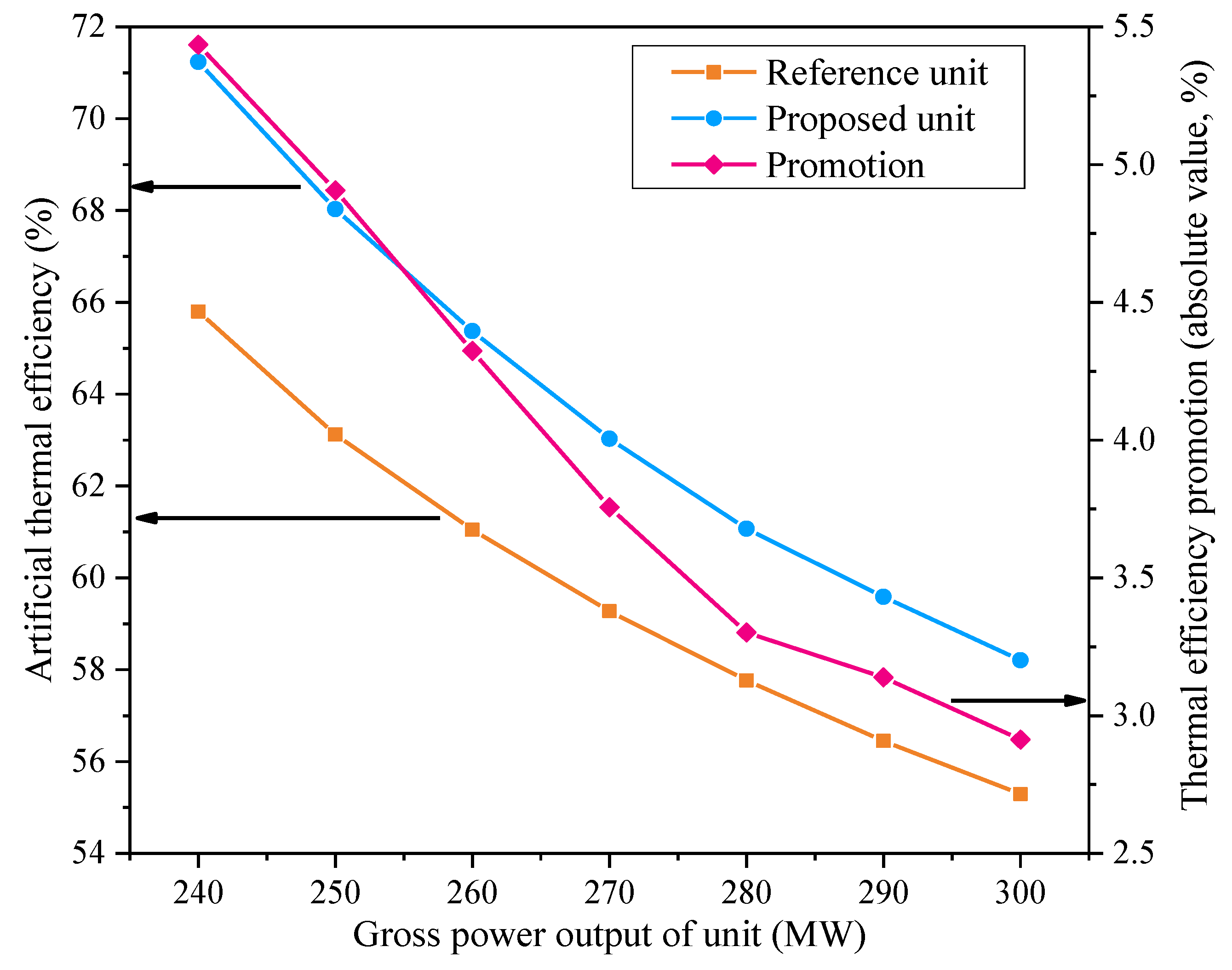 Entropy 21 00342 g008