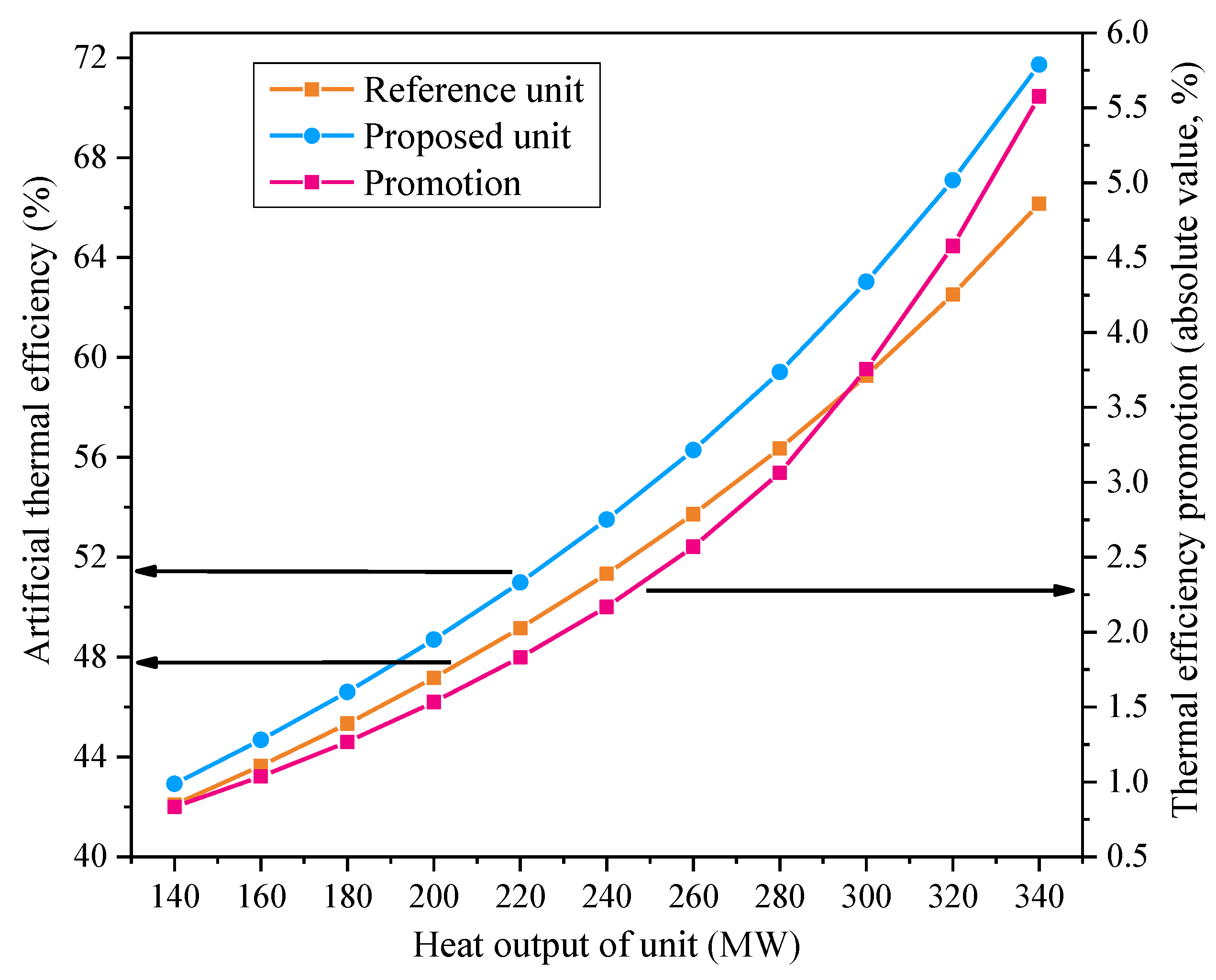 Entropy 21 00342 g009