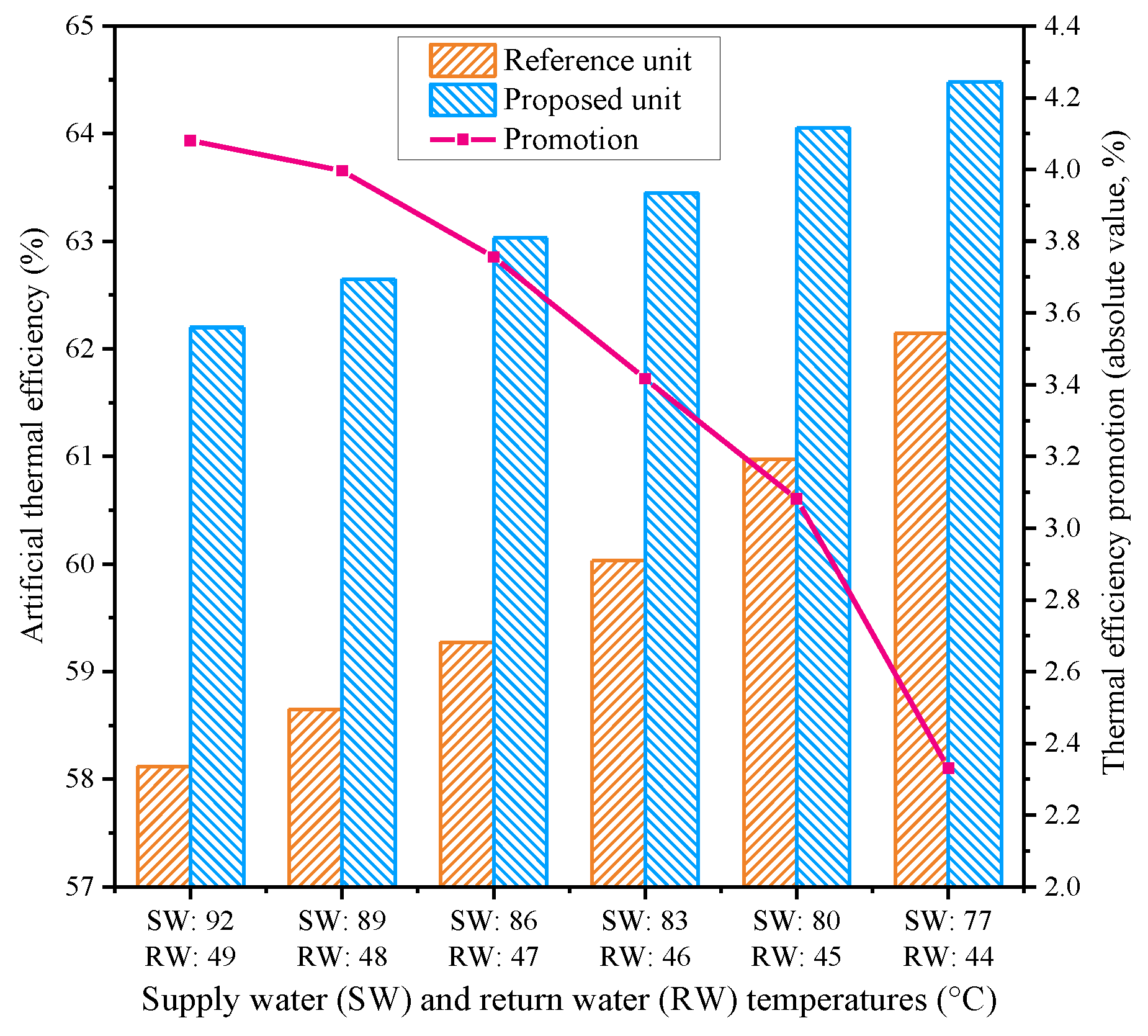 Entropy 21 00342 g010