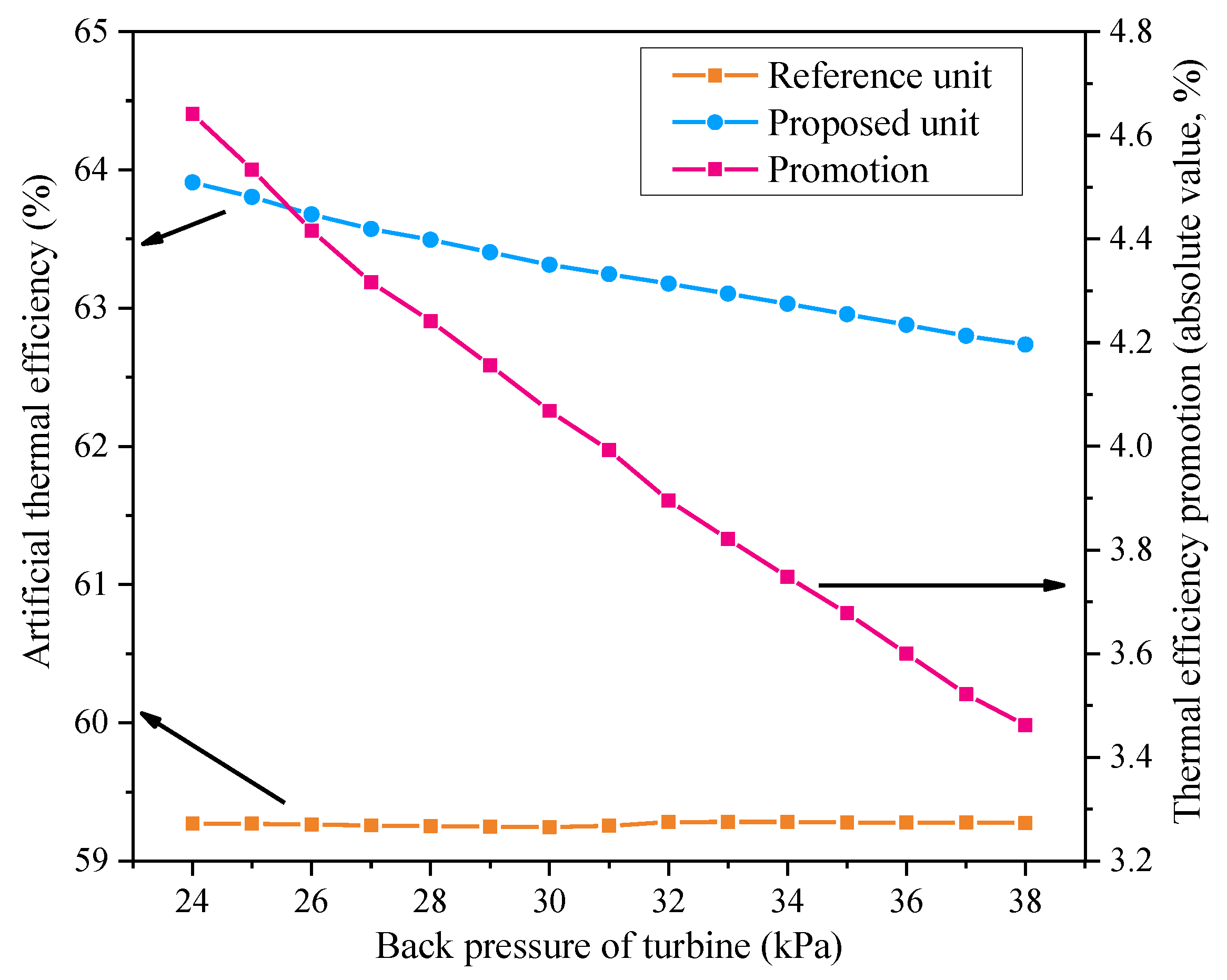 Entropy 21 00342 g011
