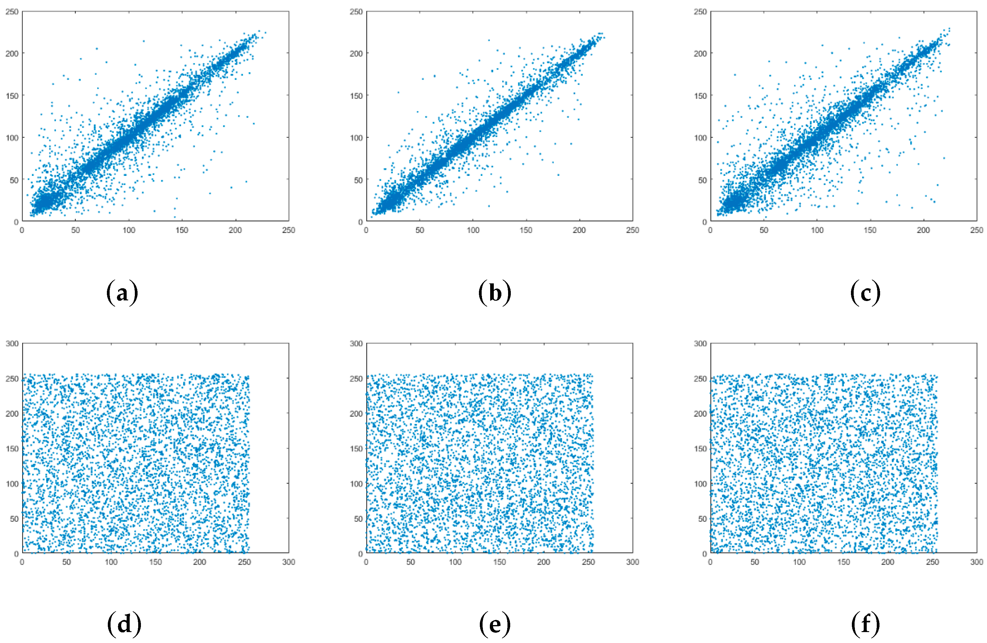 Entropy 21 00343 g003