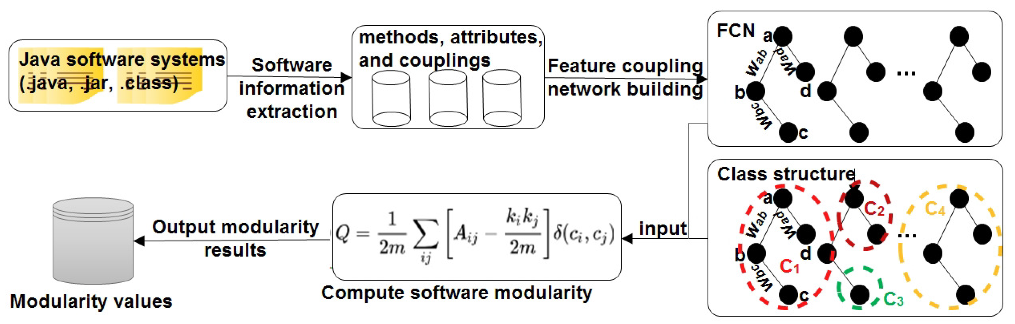 Entropy 21 00344 g001