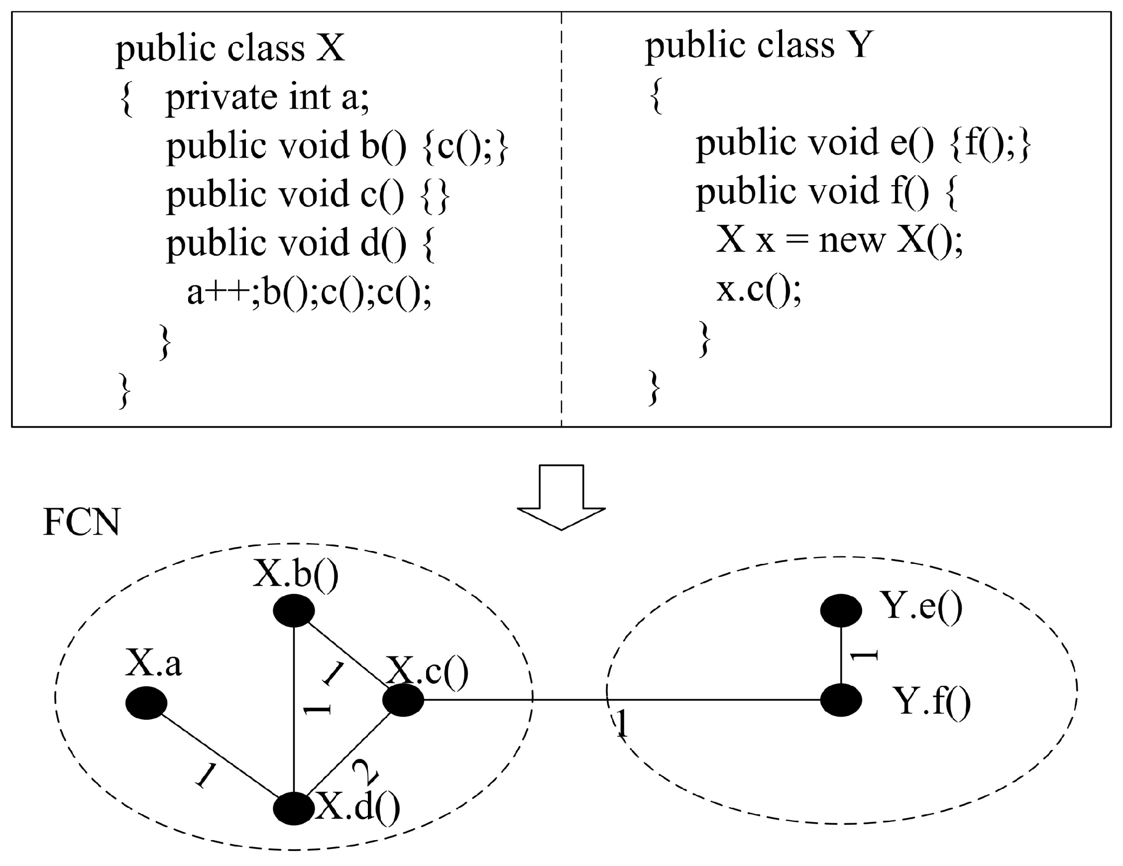 Entropy 21 00344 g002