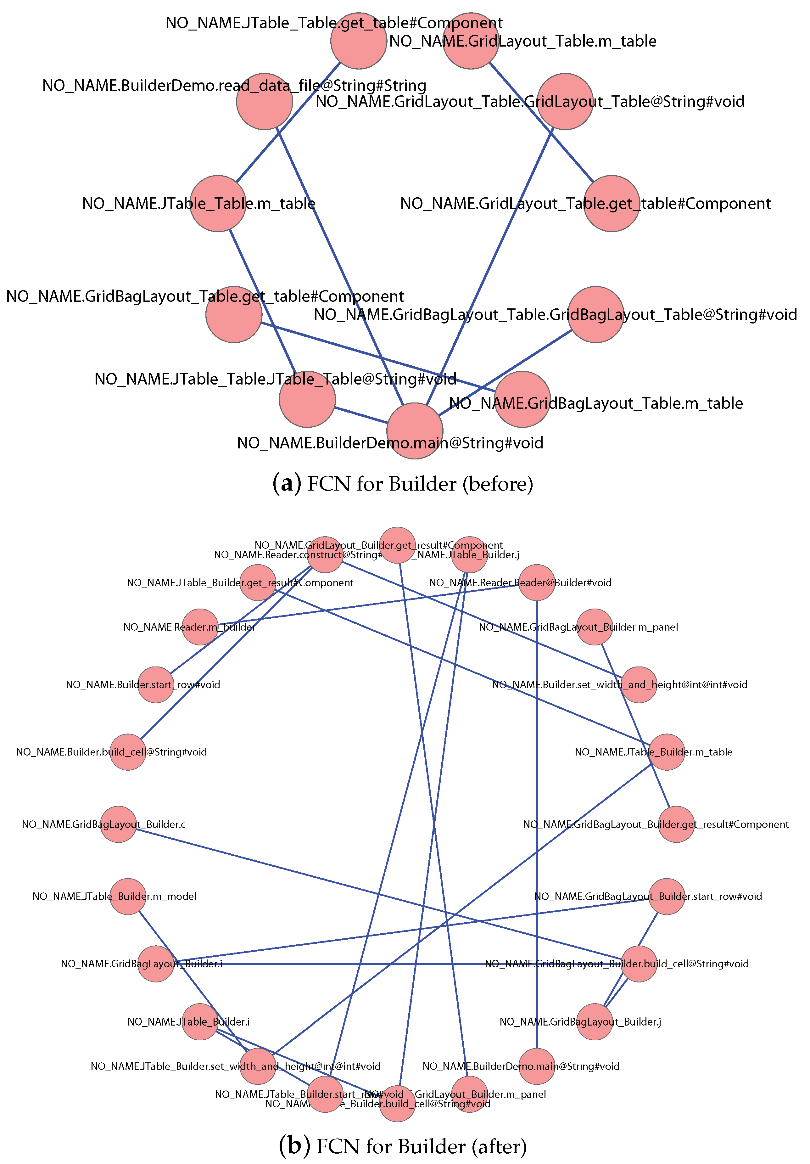 Entropy 21 00344 g004