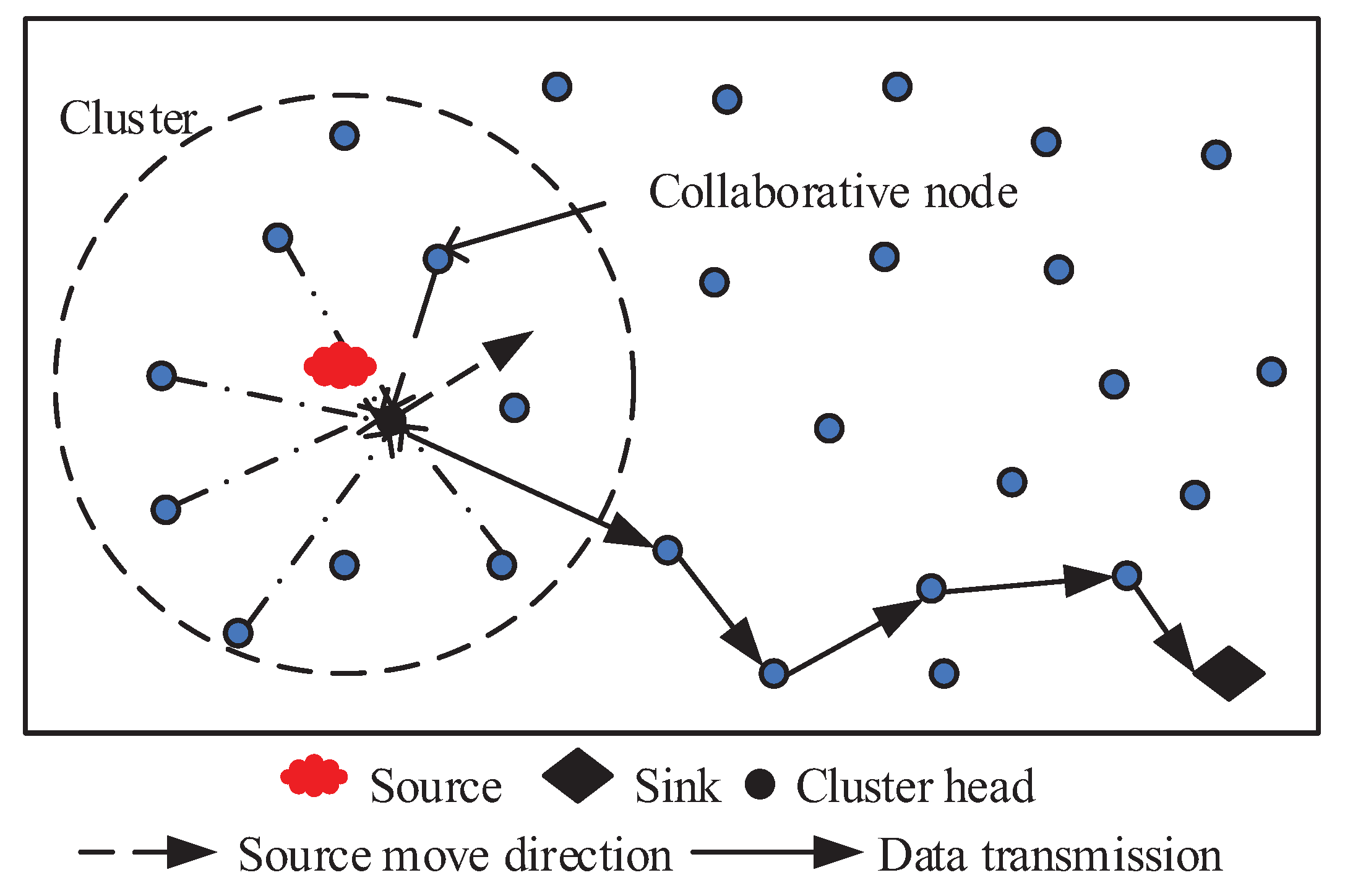 Entropy 21 00345 g003
