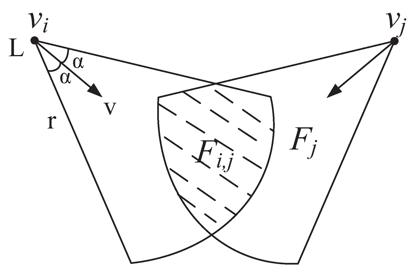 Entropy 21 00345 g004