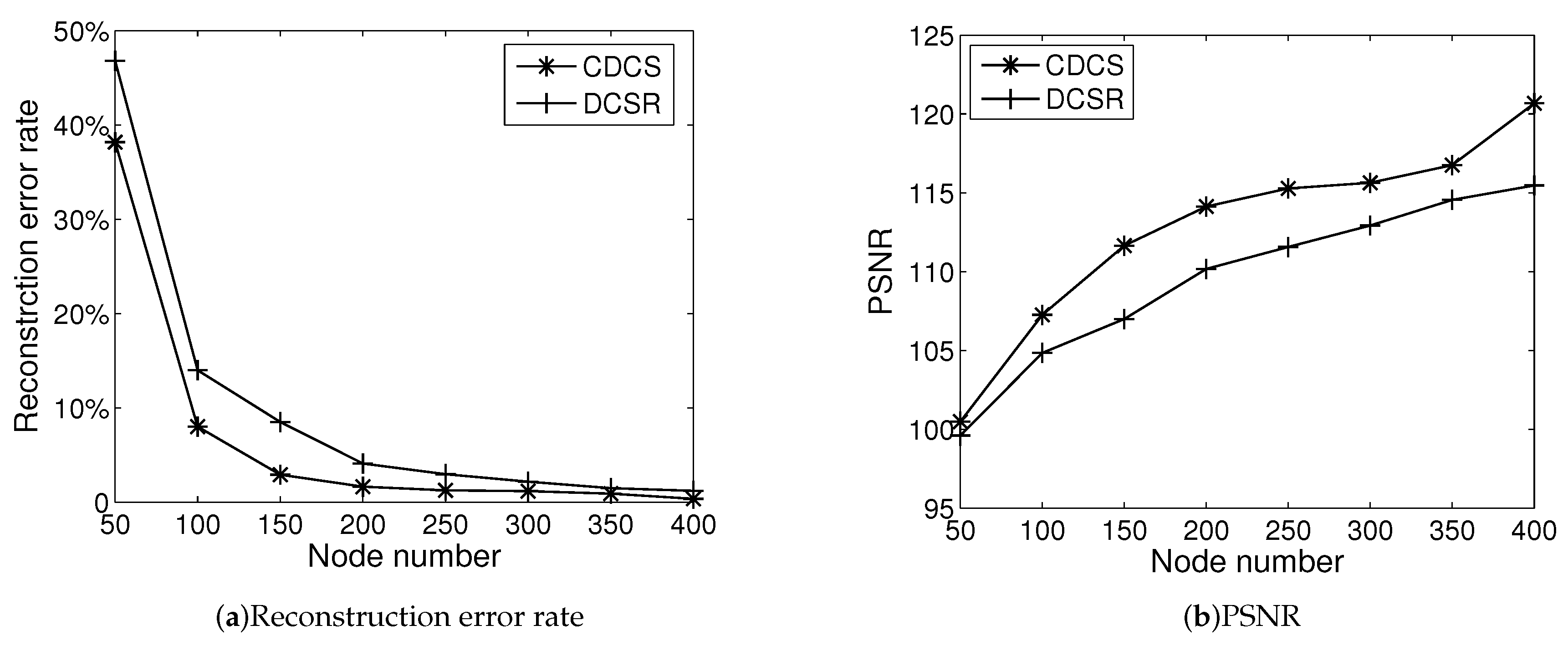 Entropy 21 00345 g005
