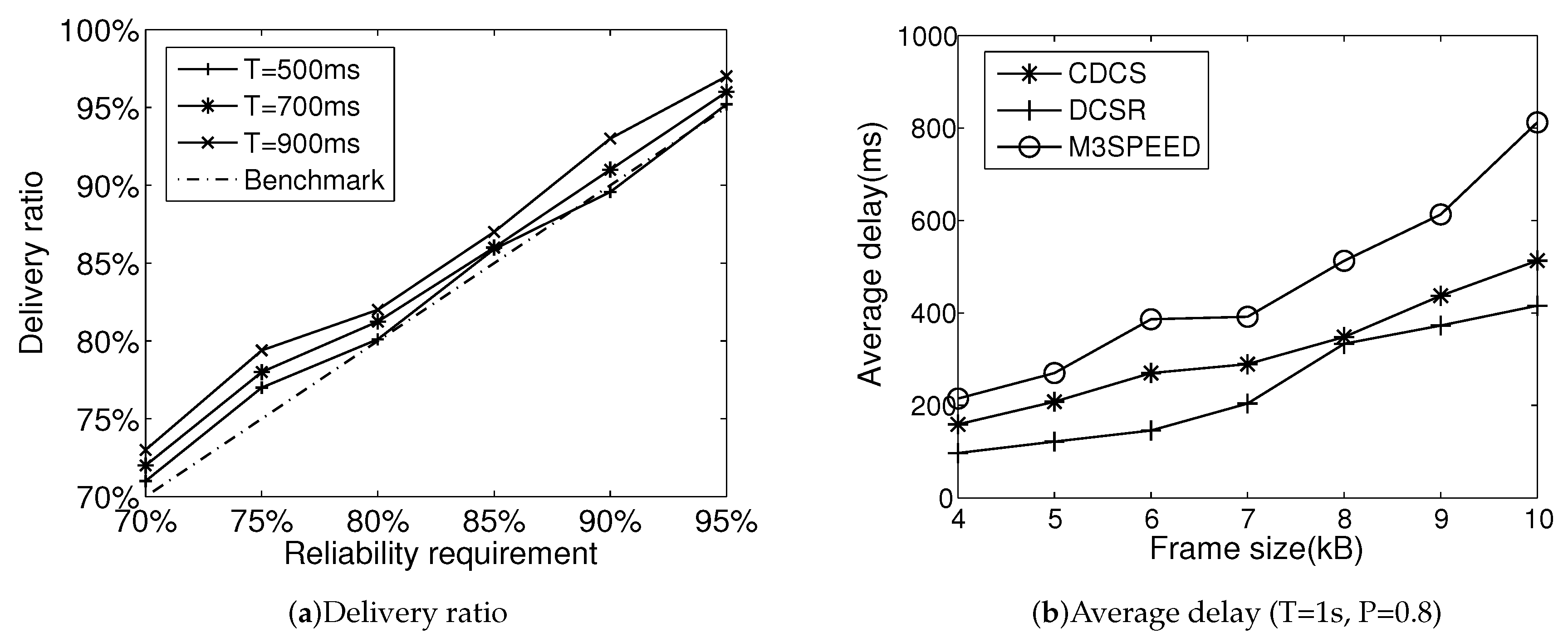 Entropy 21 00345 g008