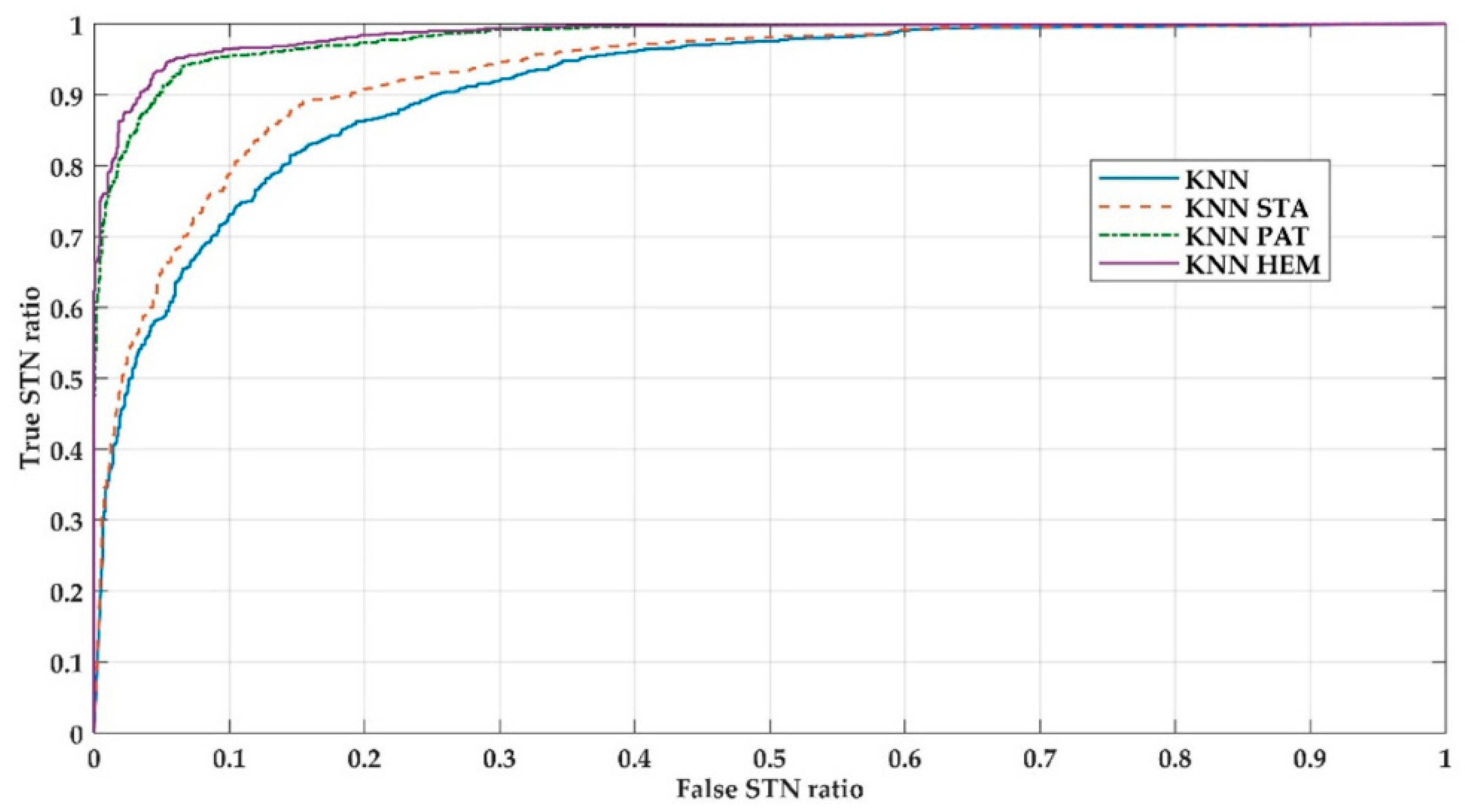 Entropy 21 00346 g002