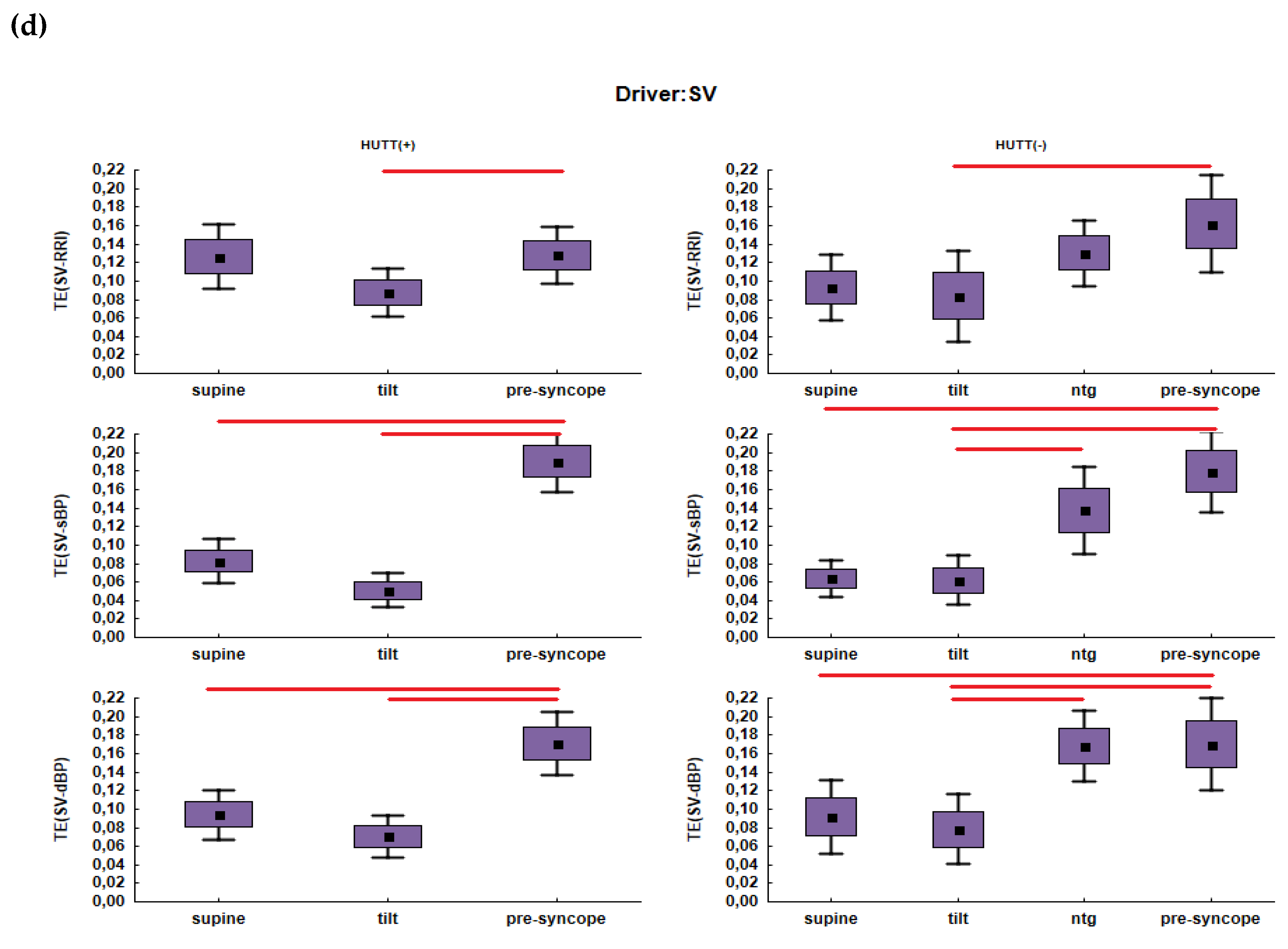 Entropy 21 00347 g002c