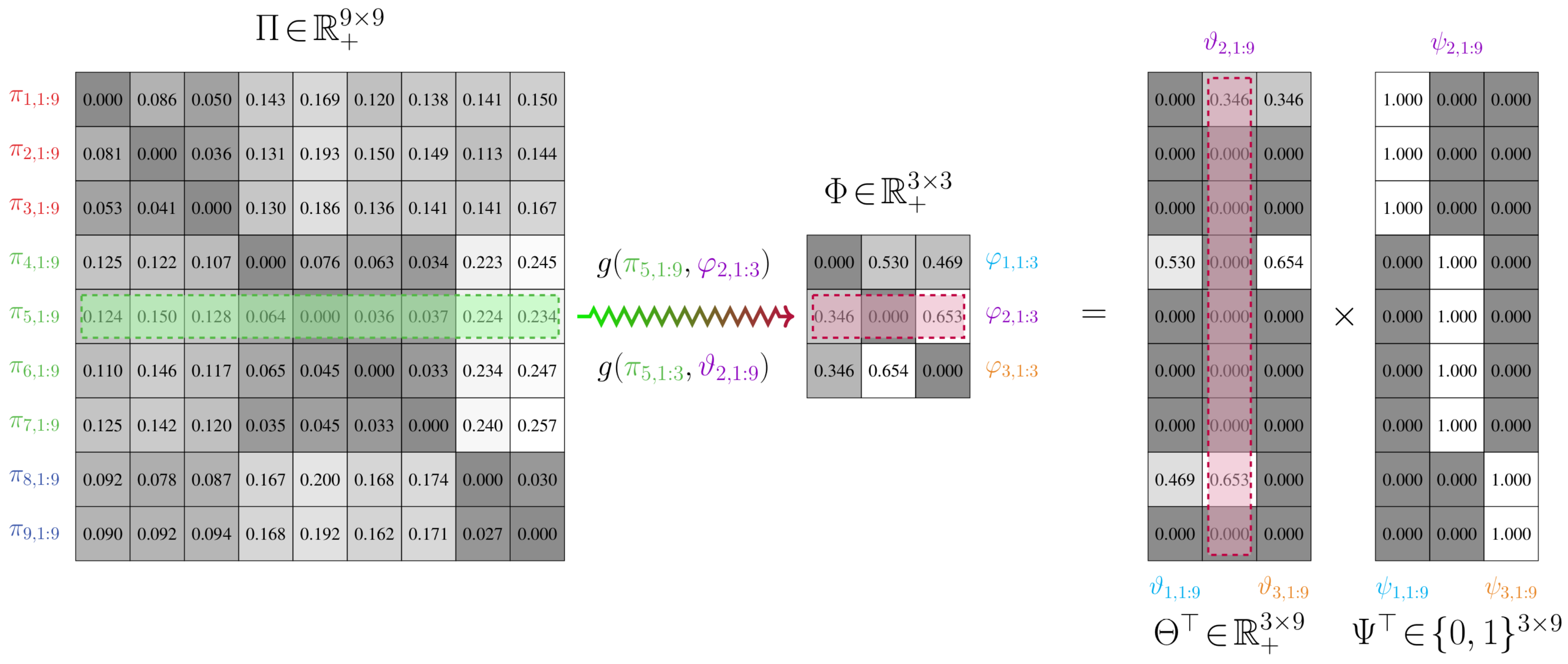 Entropy 21 00349 g001
