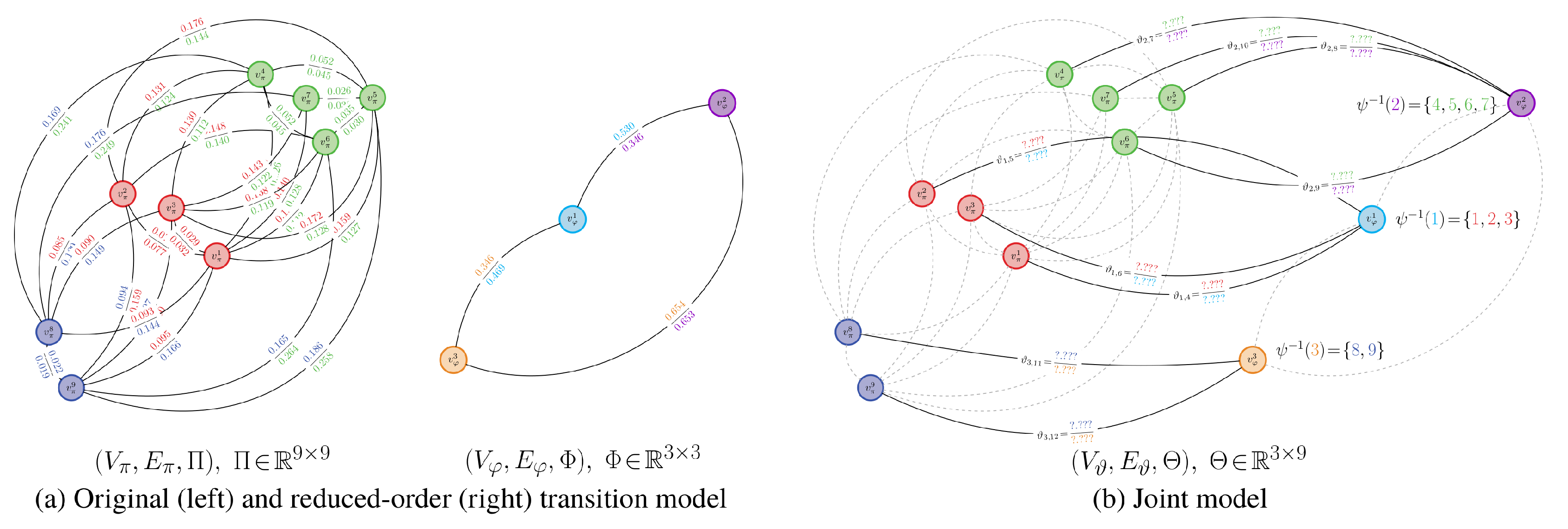 Entropy 21 00349 g002
