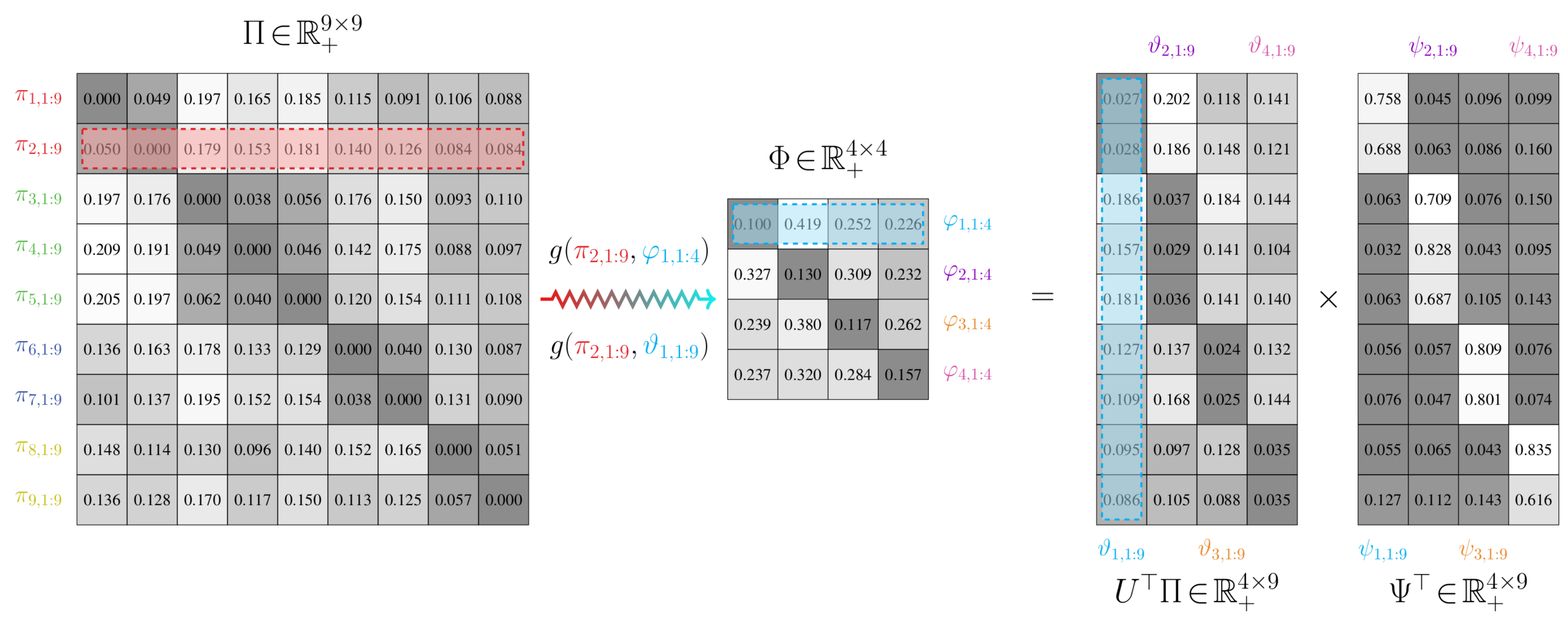 Entropy 21 00349 g003