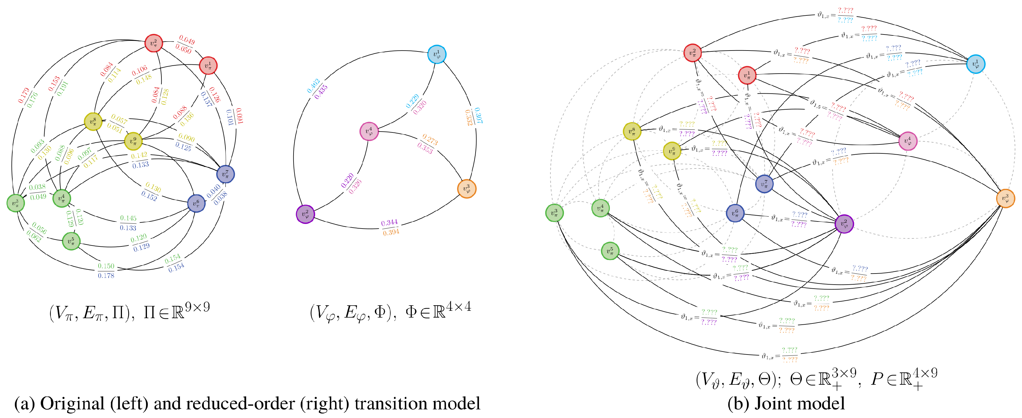 Entropy 21 00349 g004