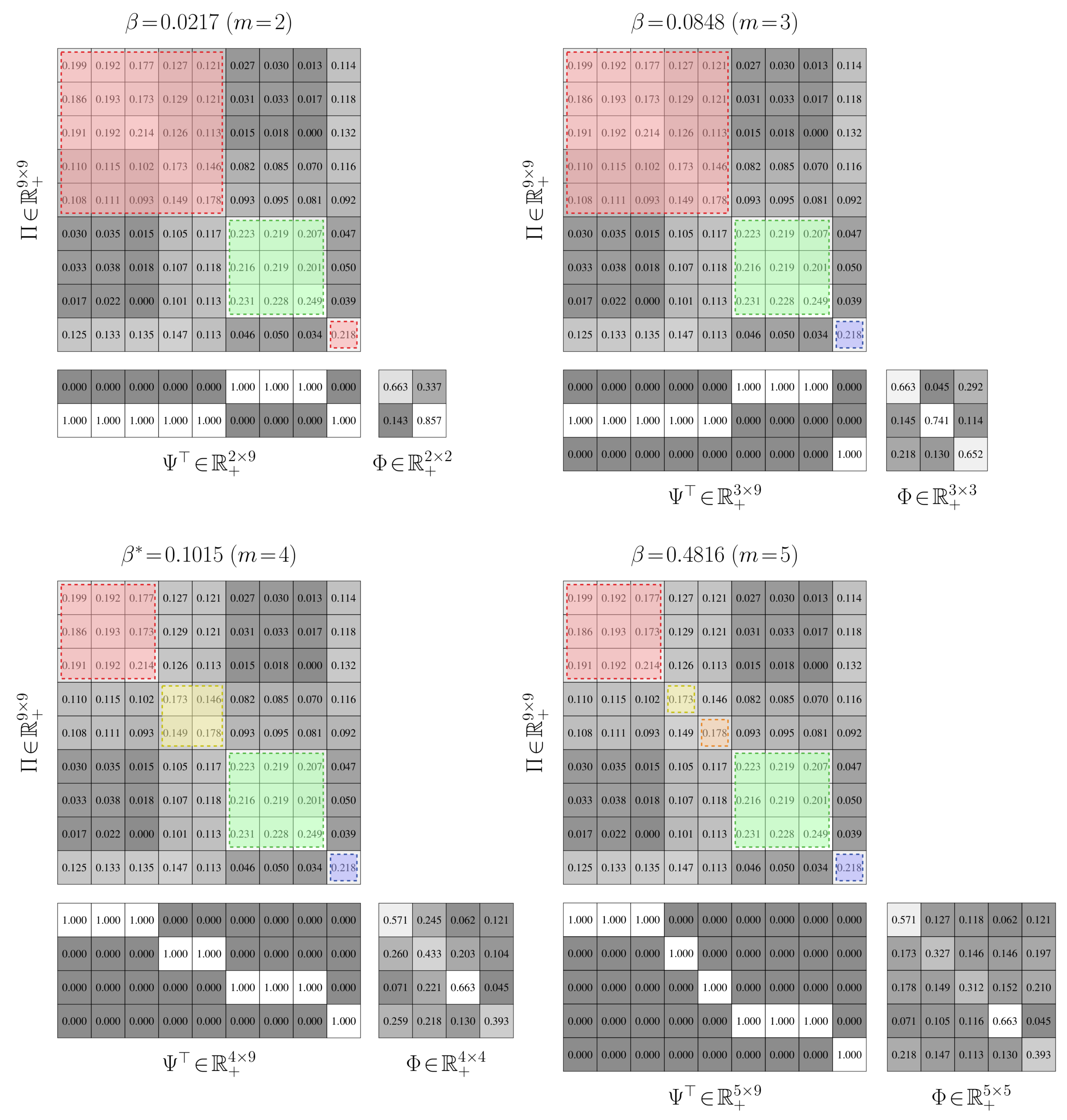 Entropy 21 00349 g006