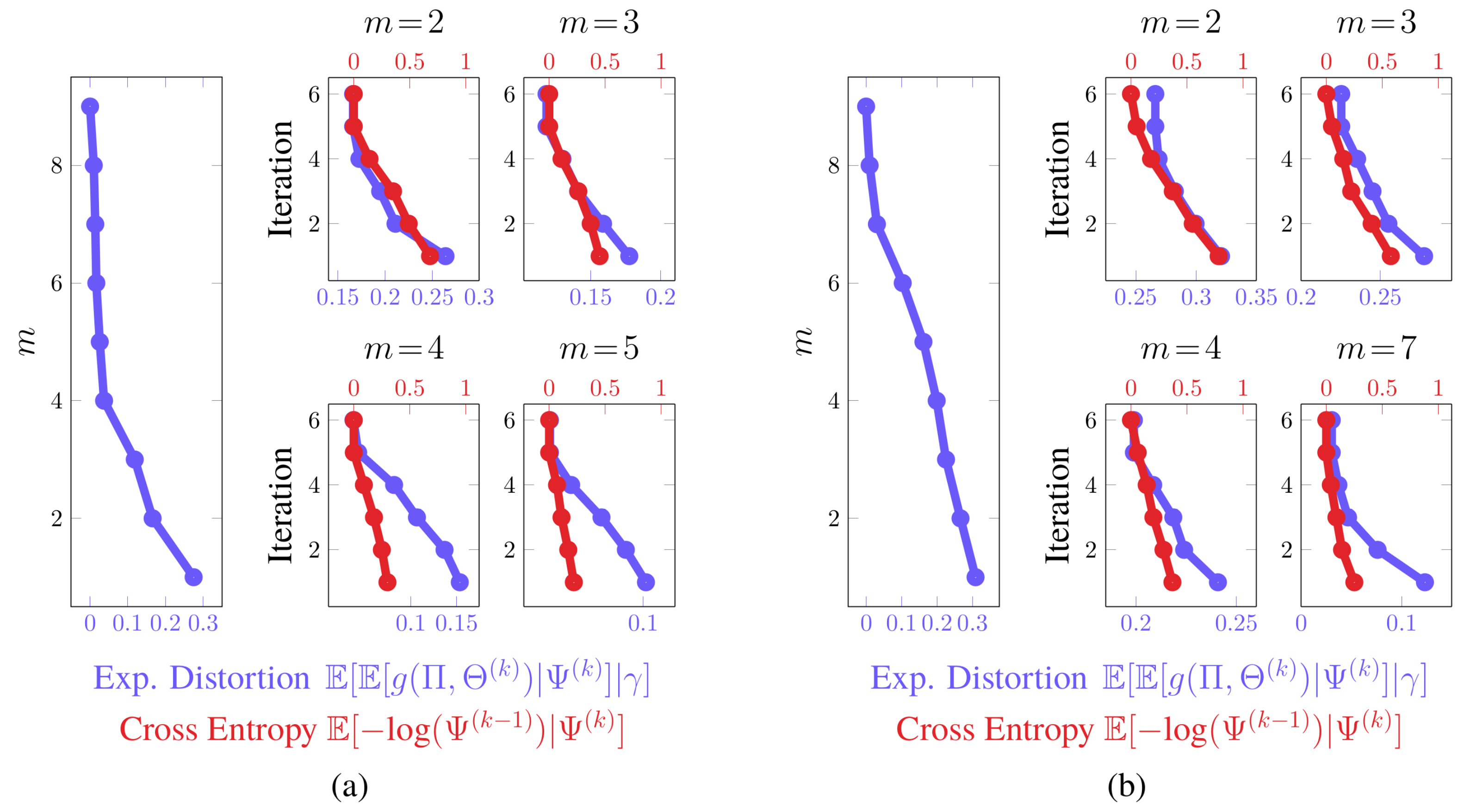 Entropy 21 00349 g008