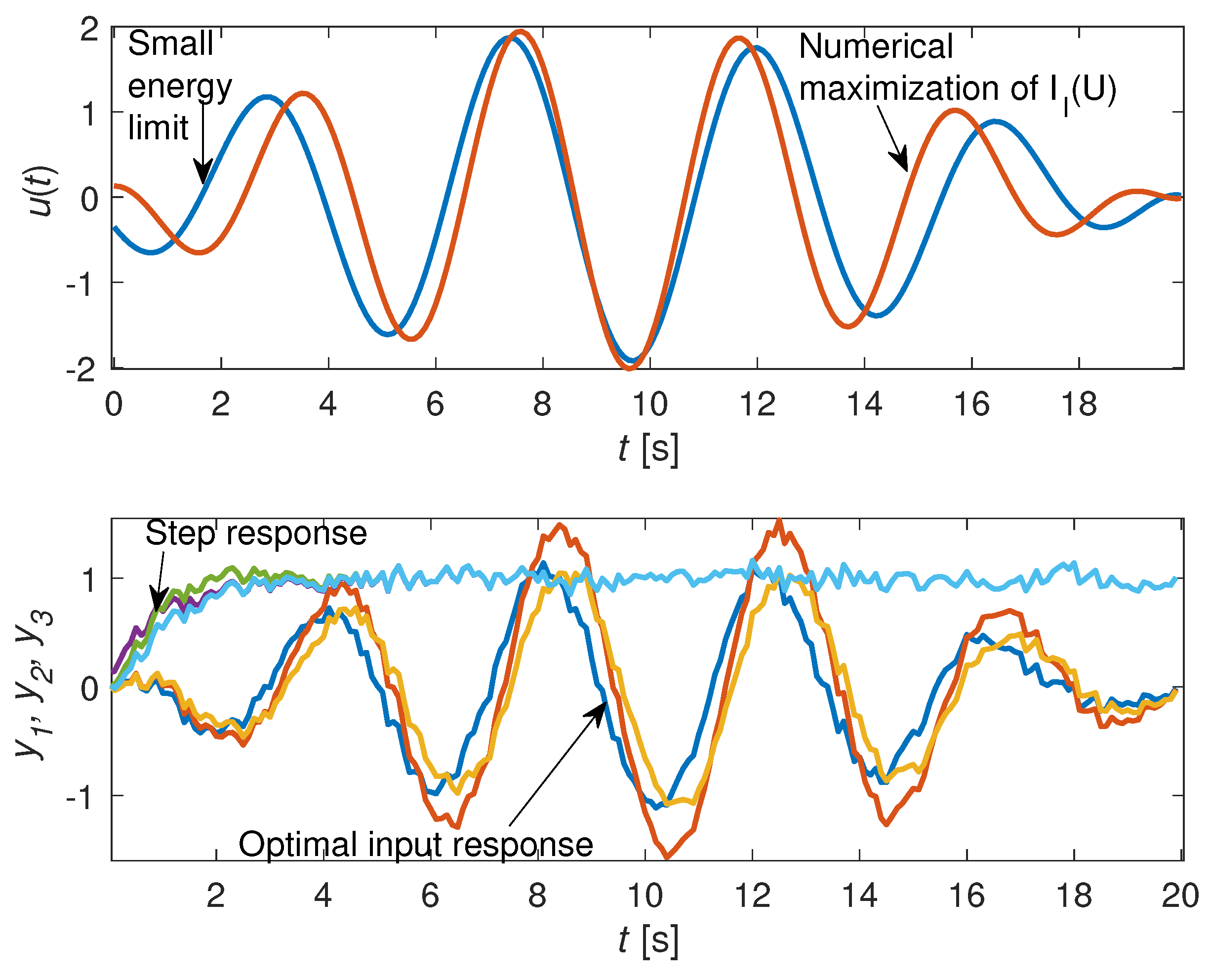 Entropy 21 00351 g001