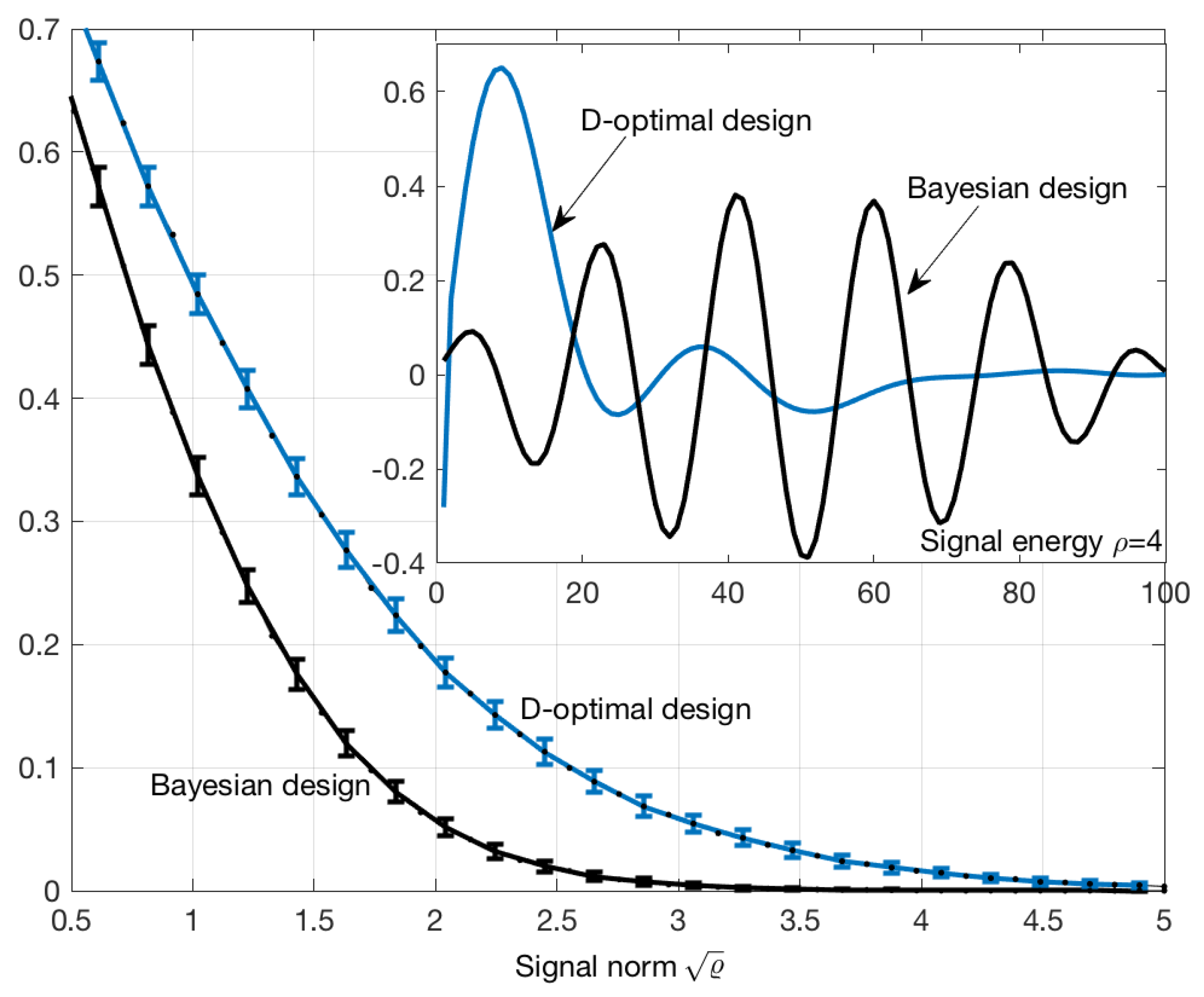 Entropy 21 00351 g003