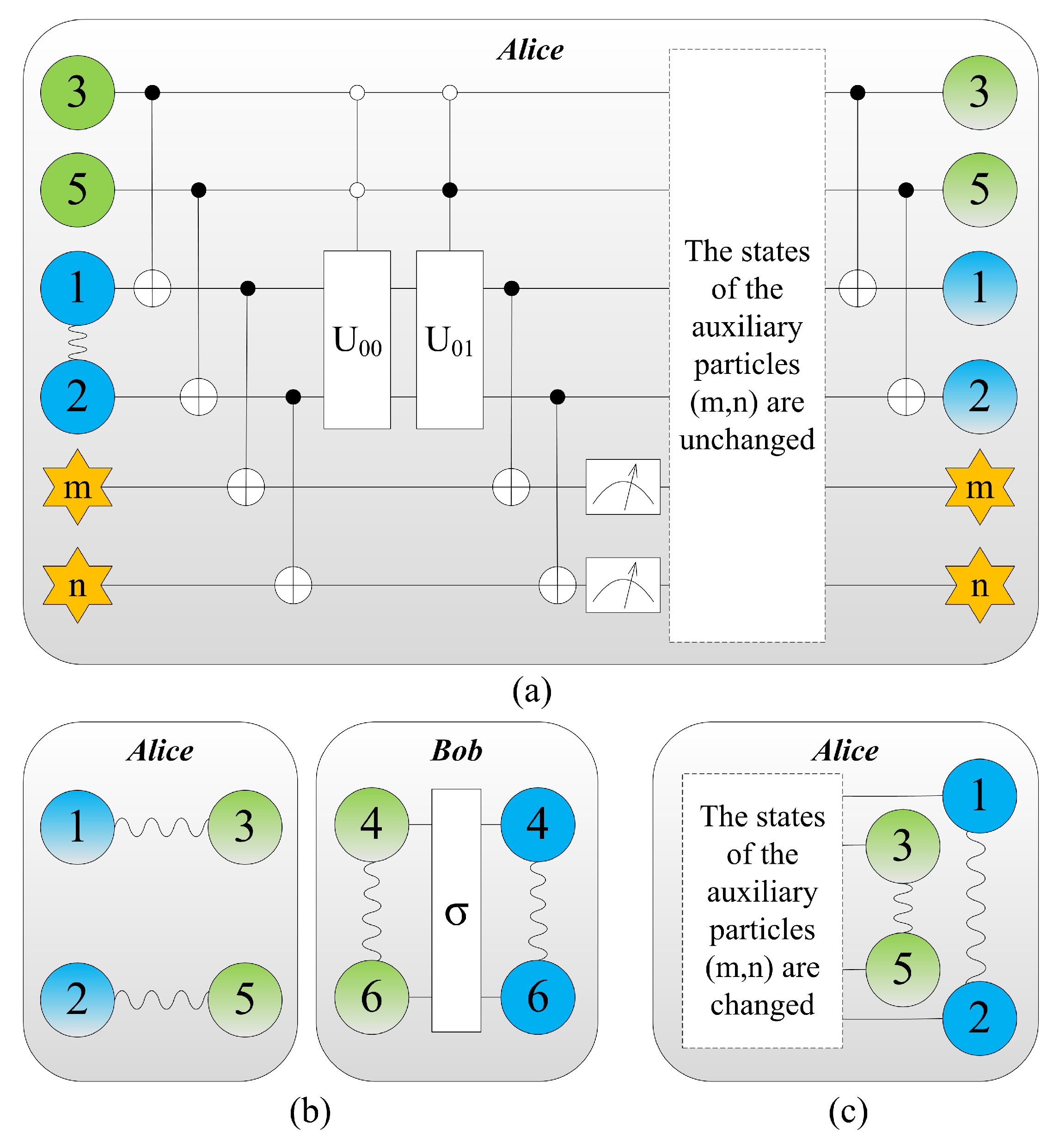 Entropy 21 00352 g002