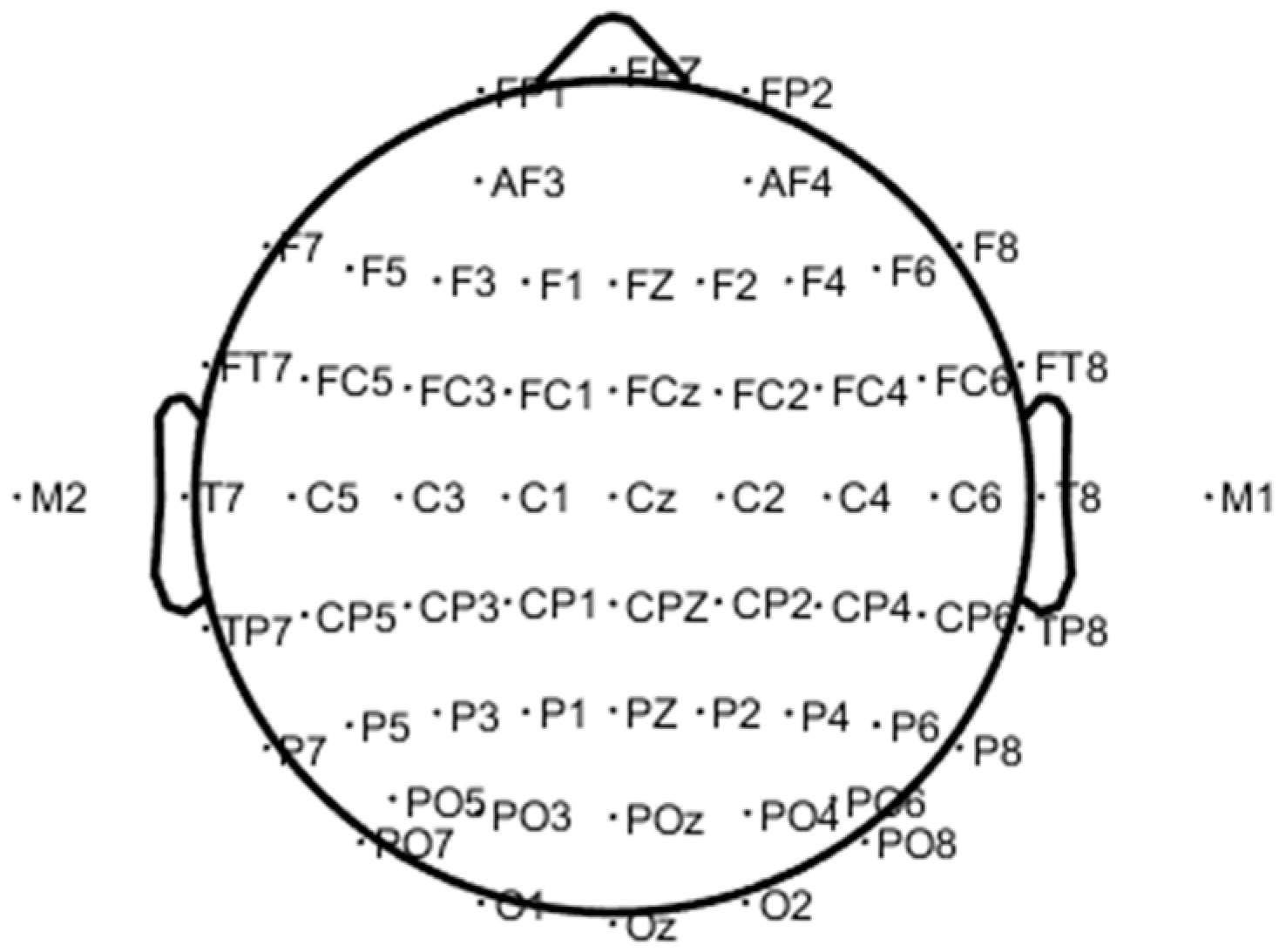 Entropy 21 00353 g003