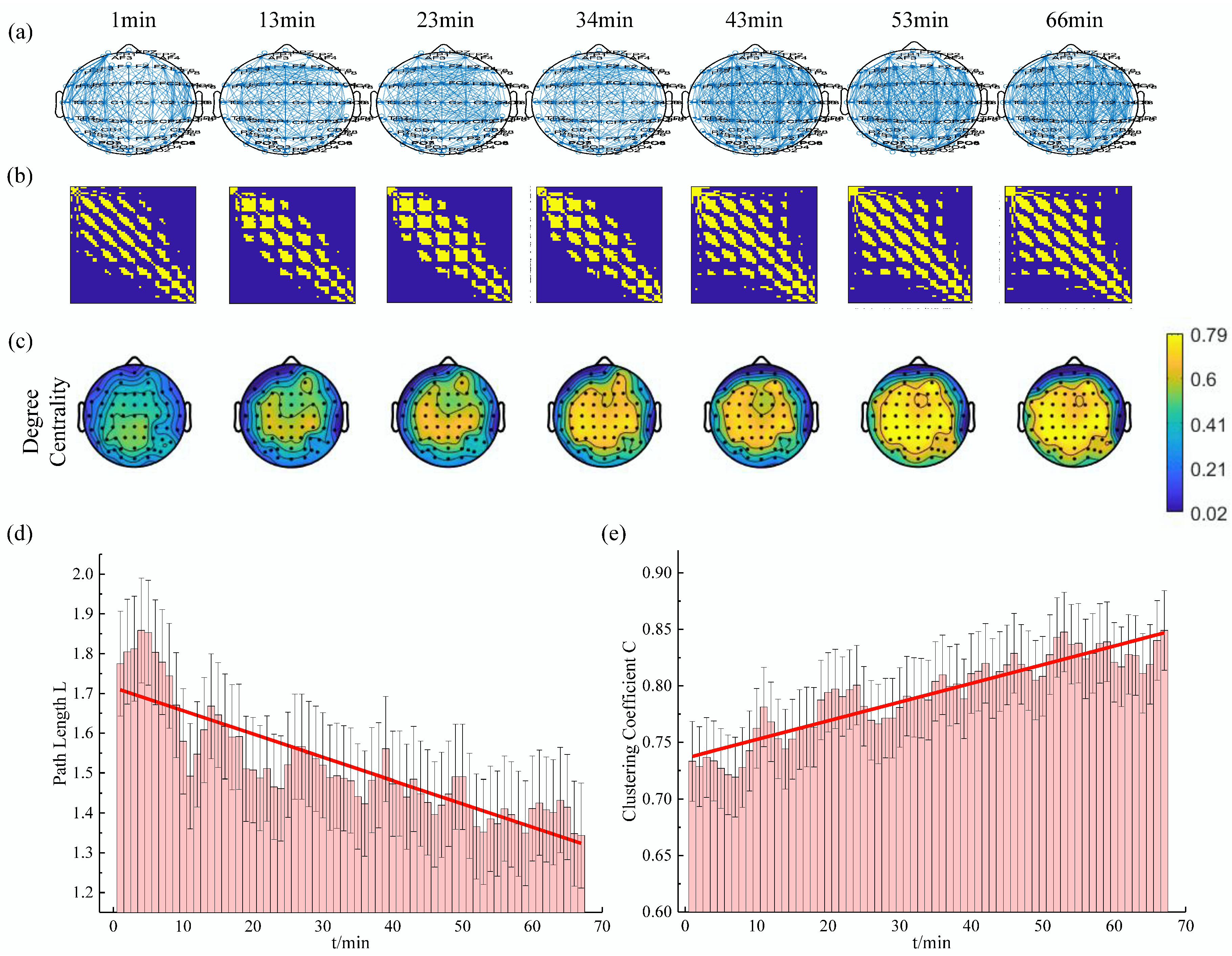 Entropy 21 00353 g004