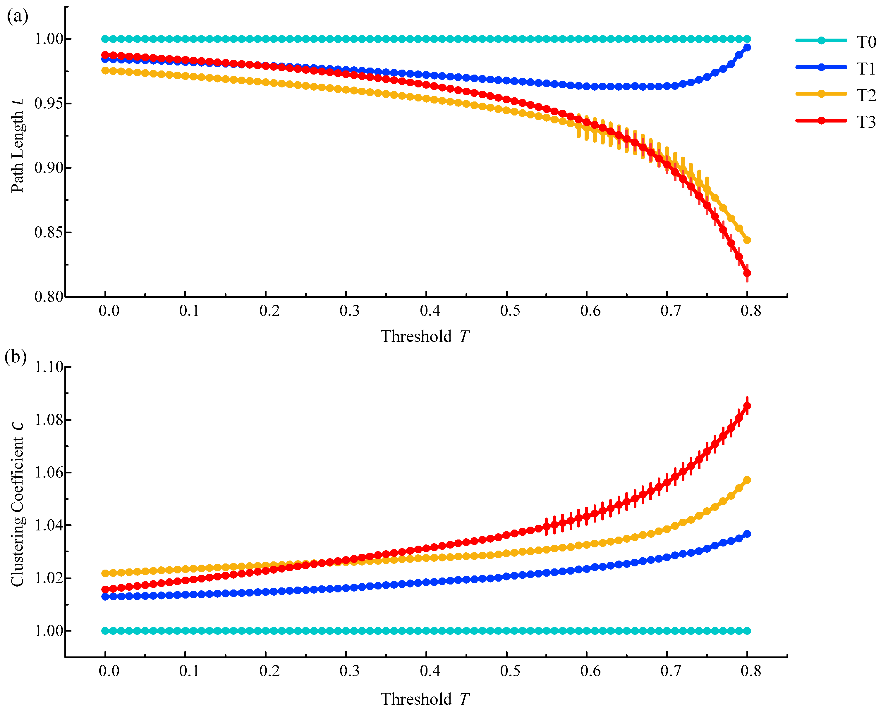 Entropy 21 00353 g005
