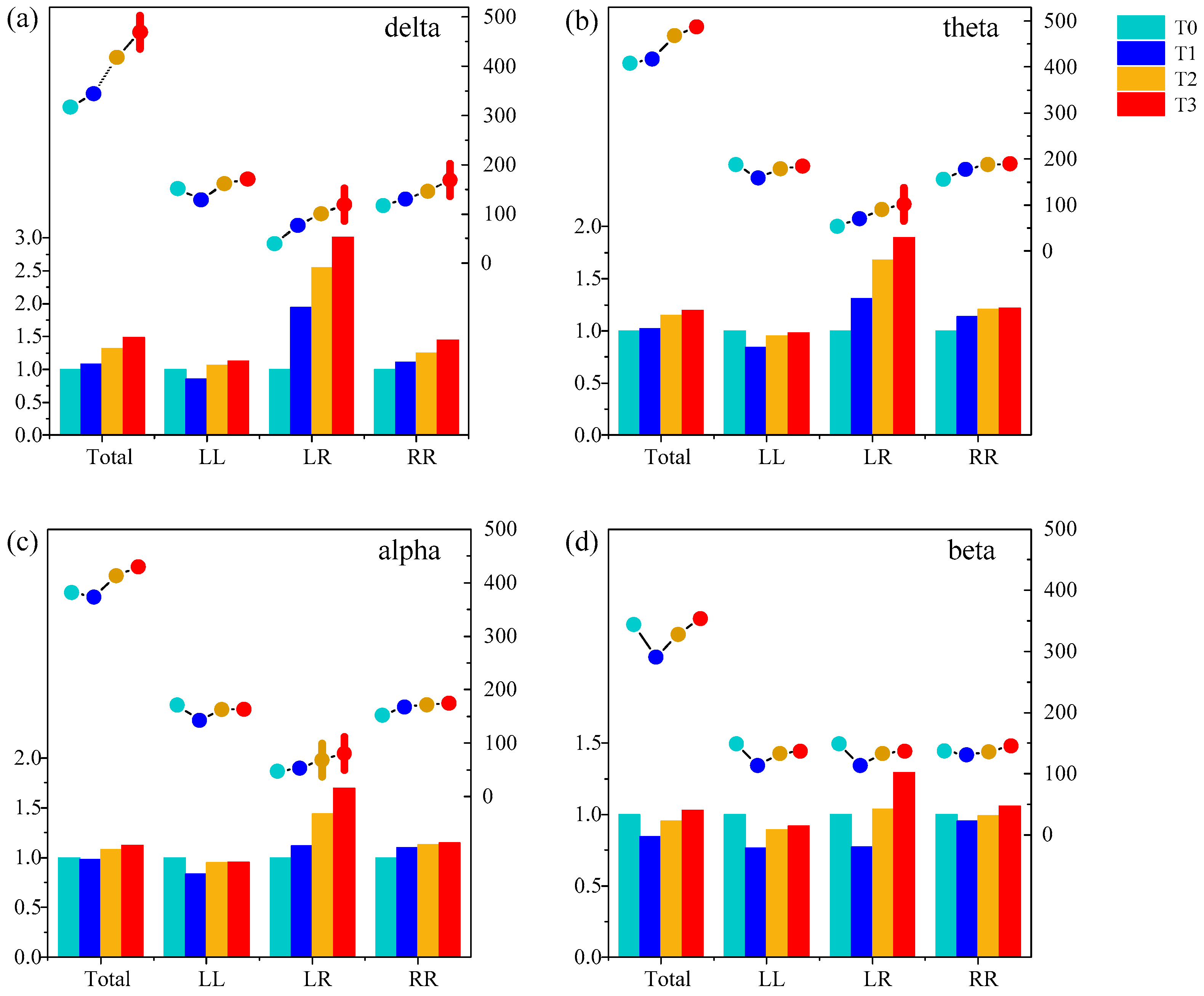 Entropy 21 00353 g006